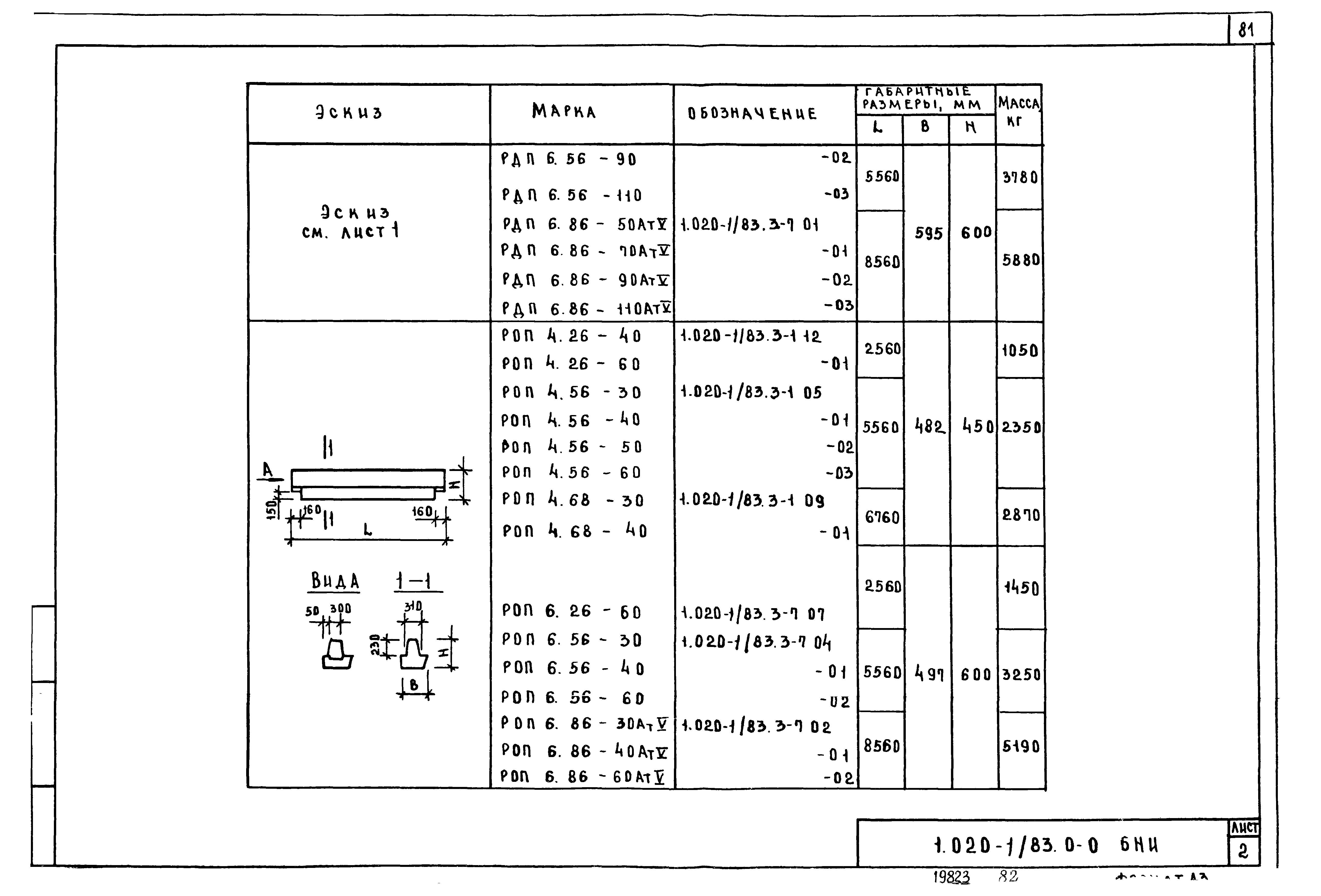 Серия 1.020-1/83