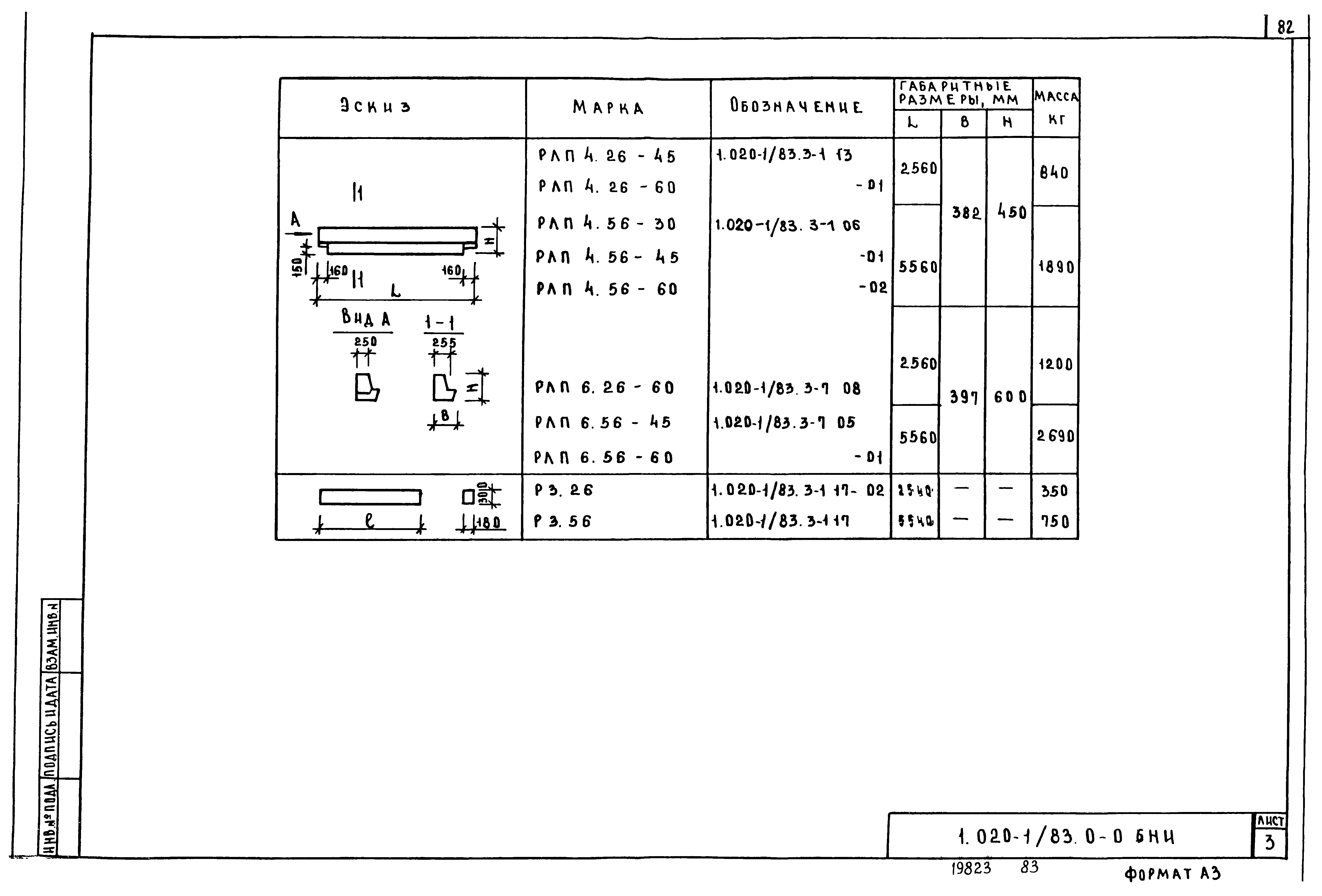 Серия 1.020-1/83