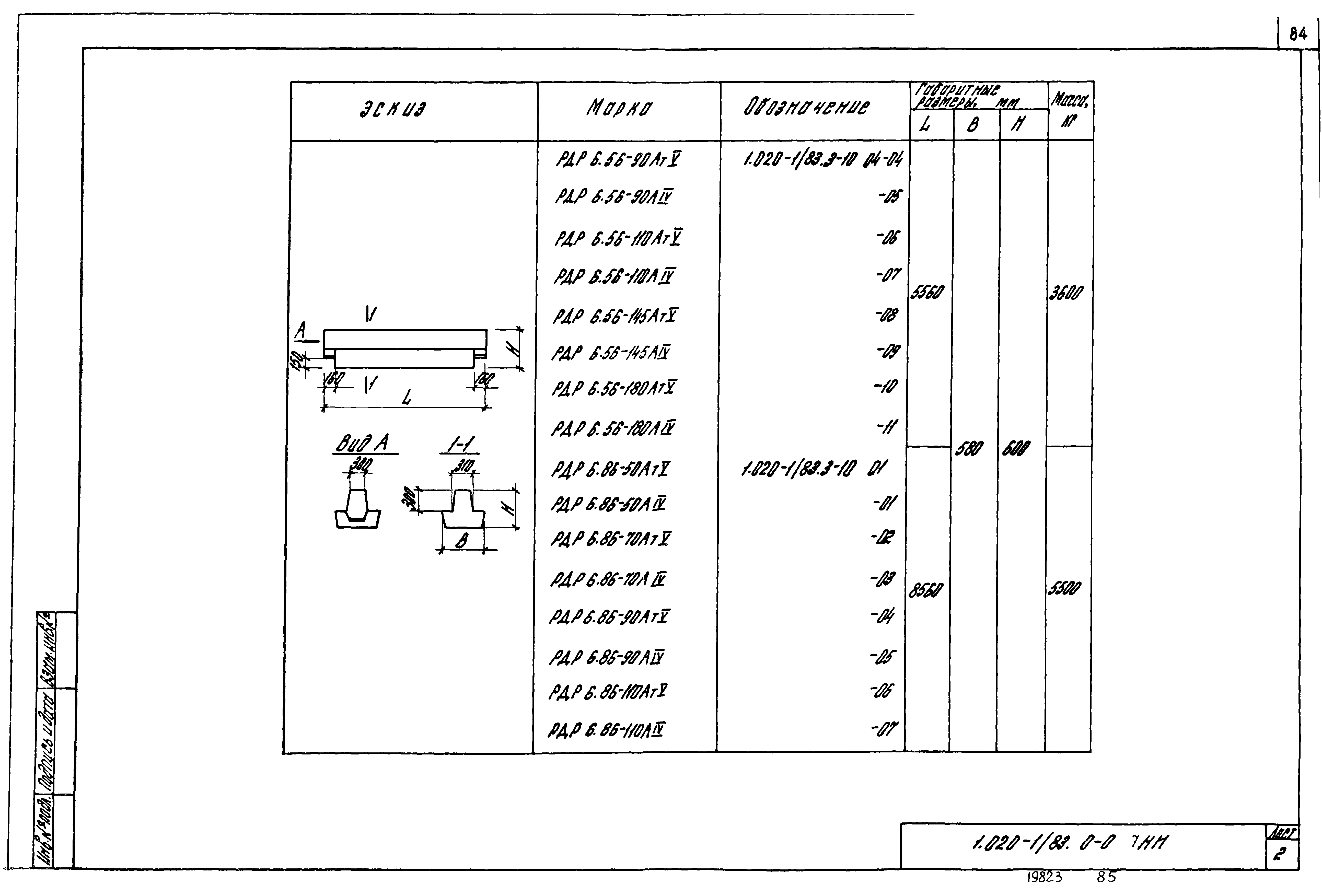 Серия 1.020-1/83