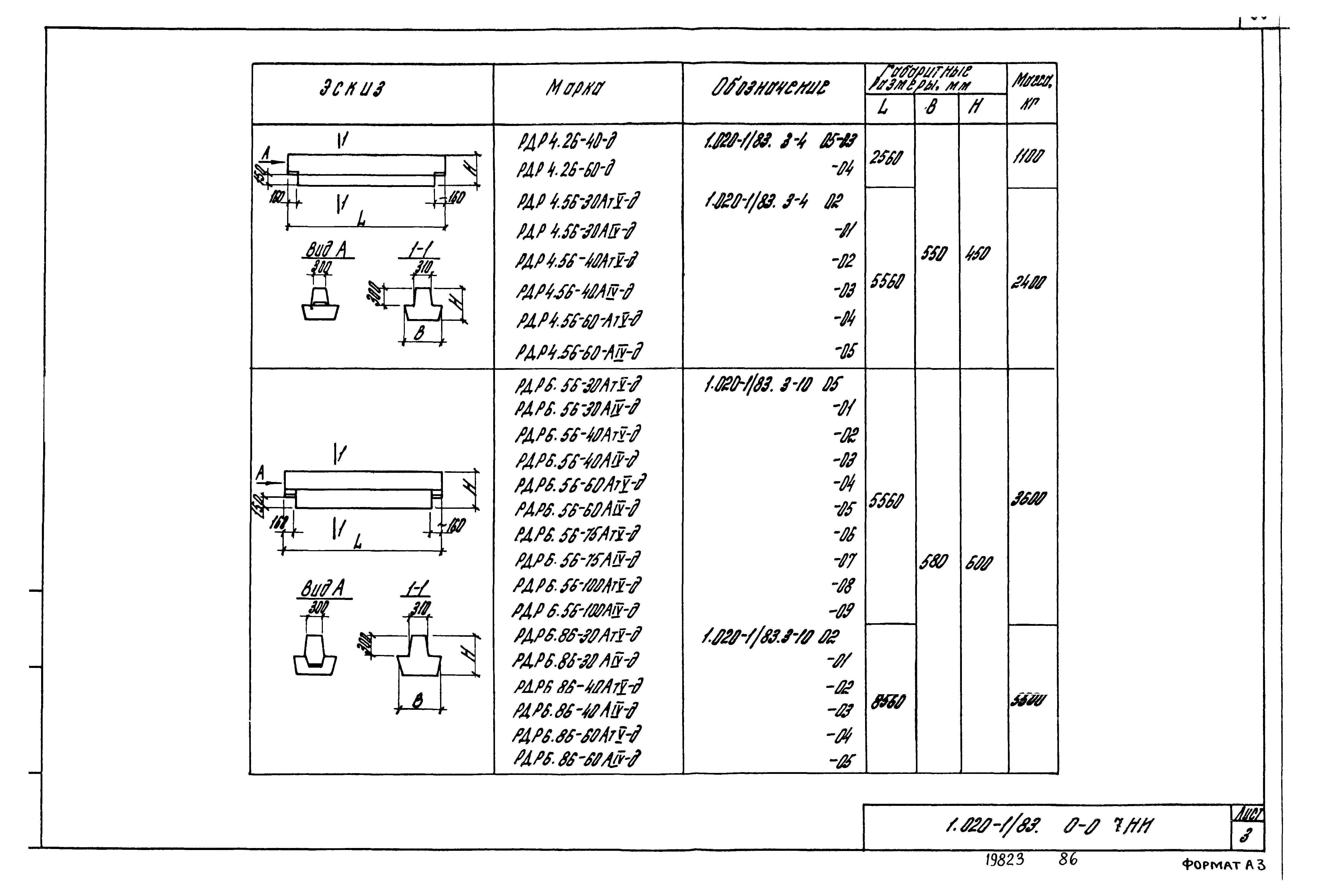 Серия 1.020-1/83