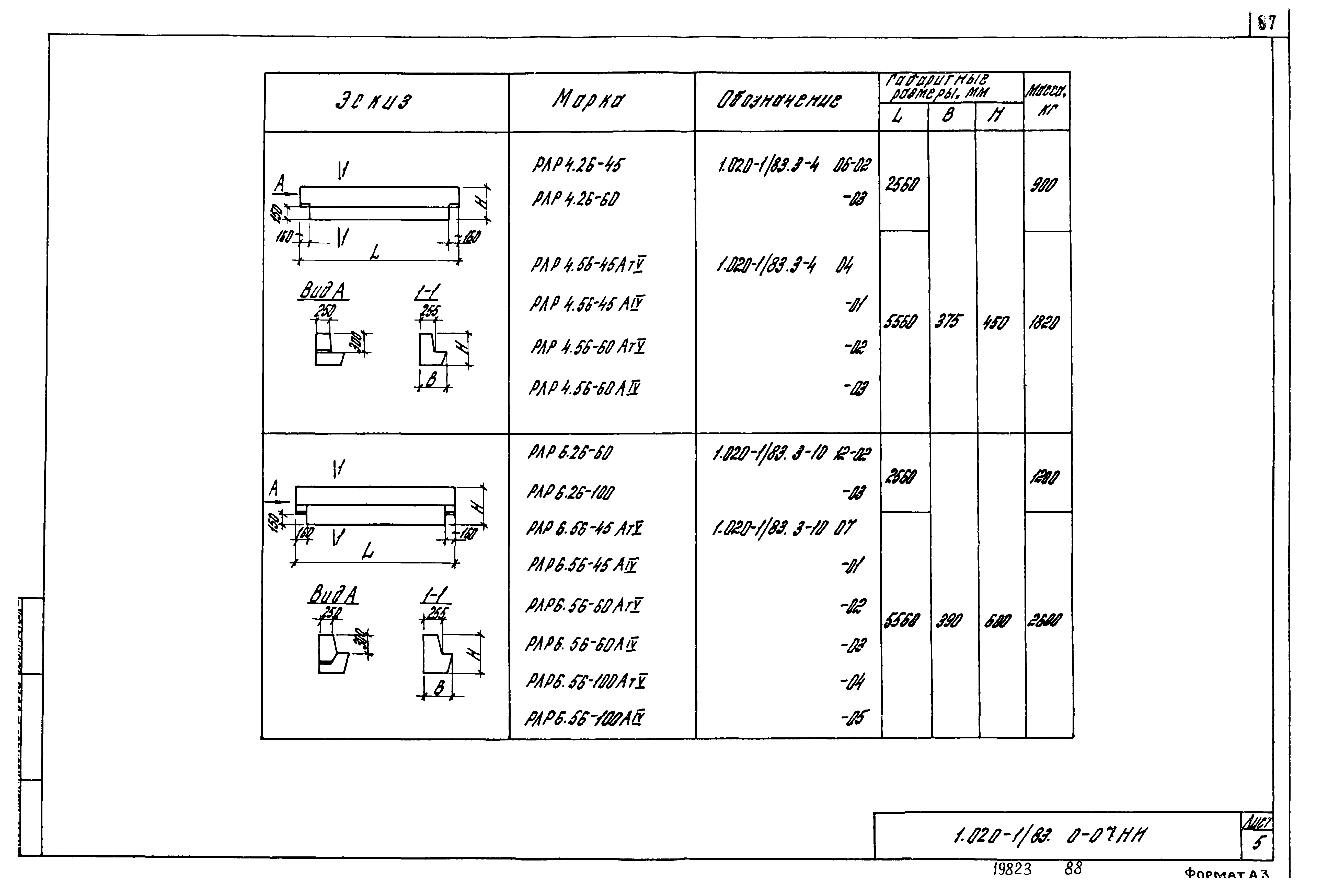 Серия 1.020-1/83