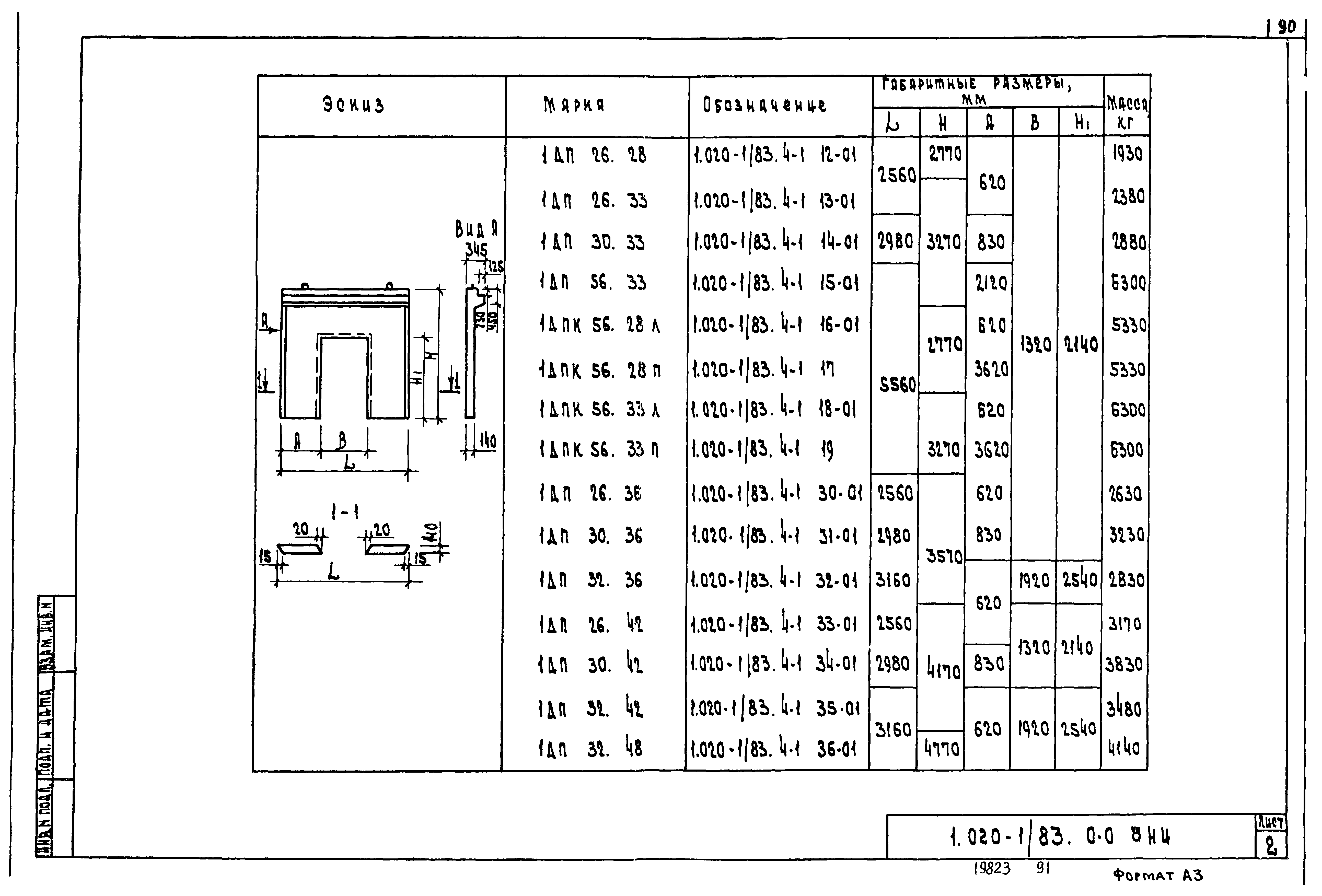 Серия 1.020-1/83