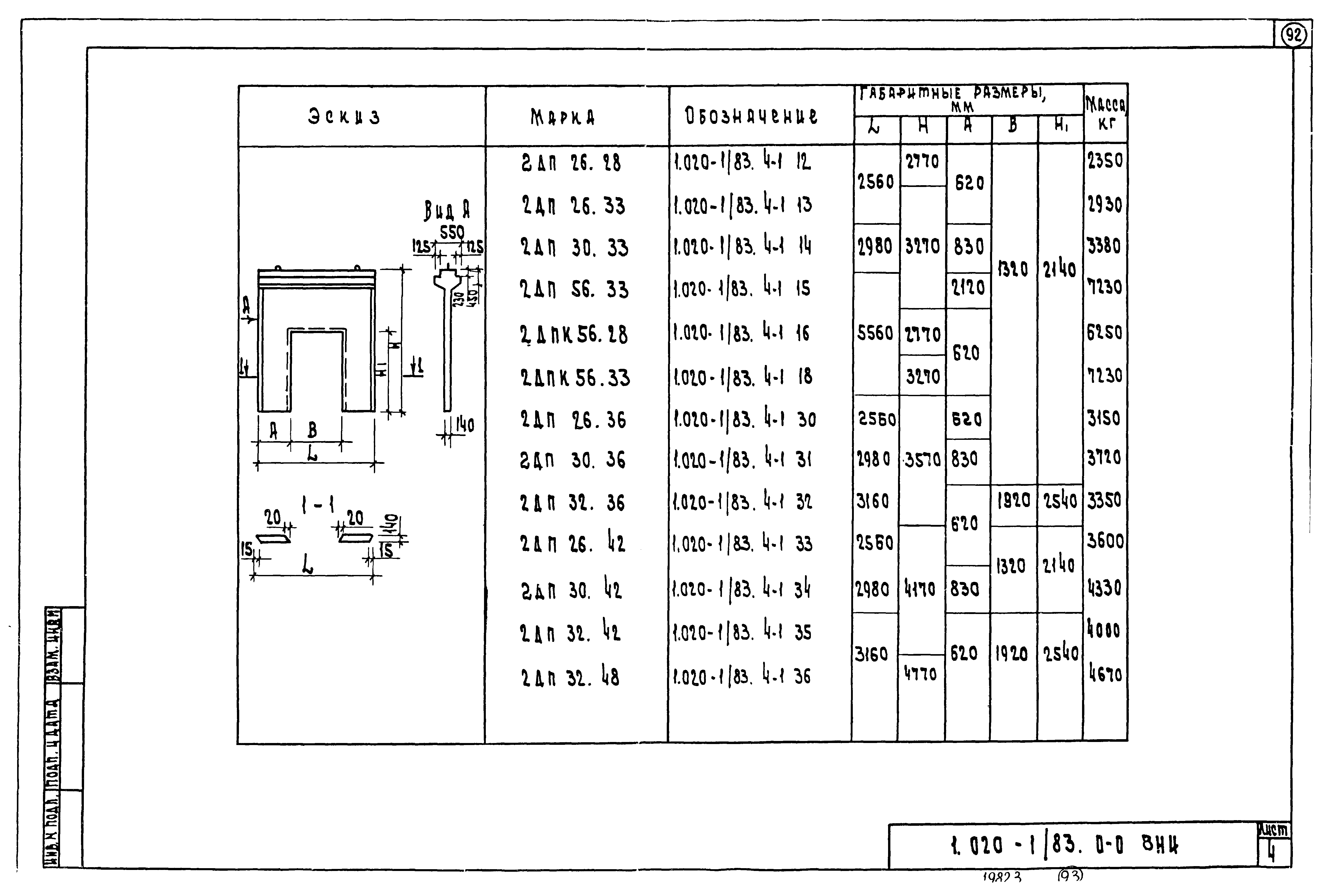 Серия 1.020-1/83