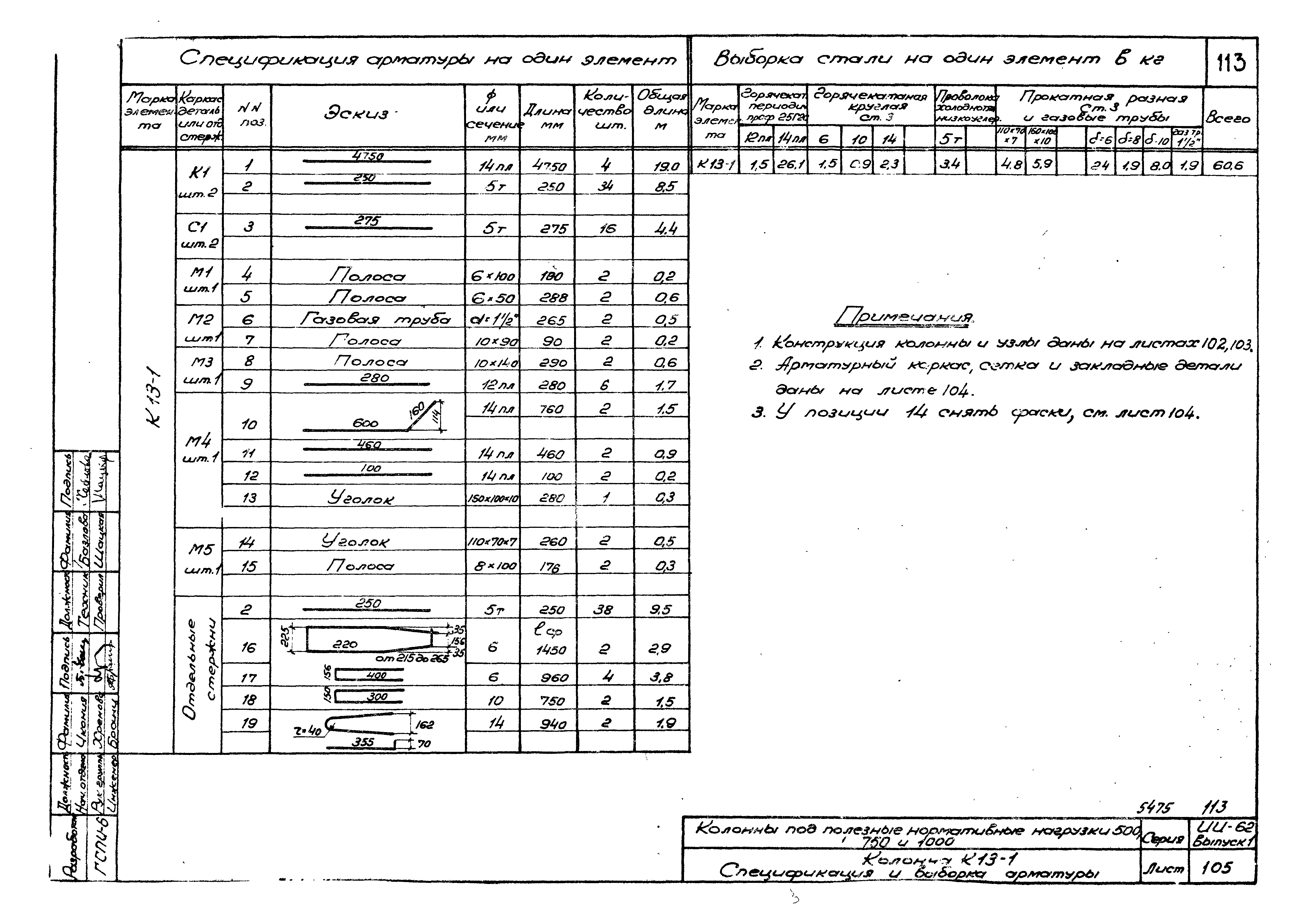 Серия ИИ-62