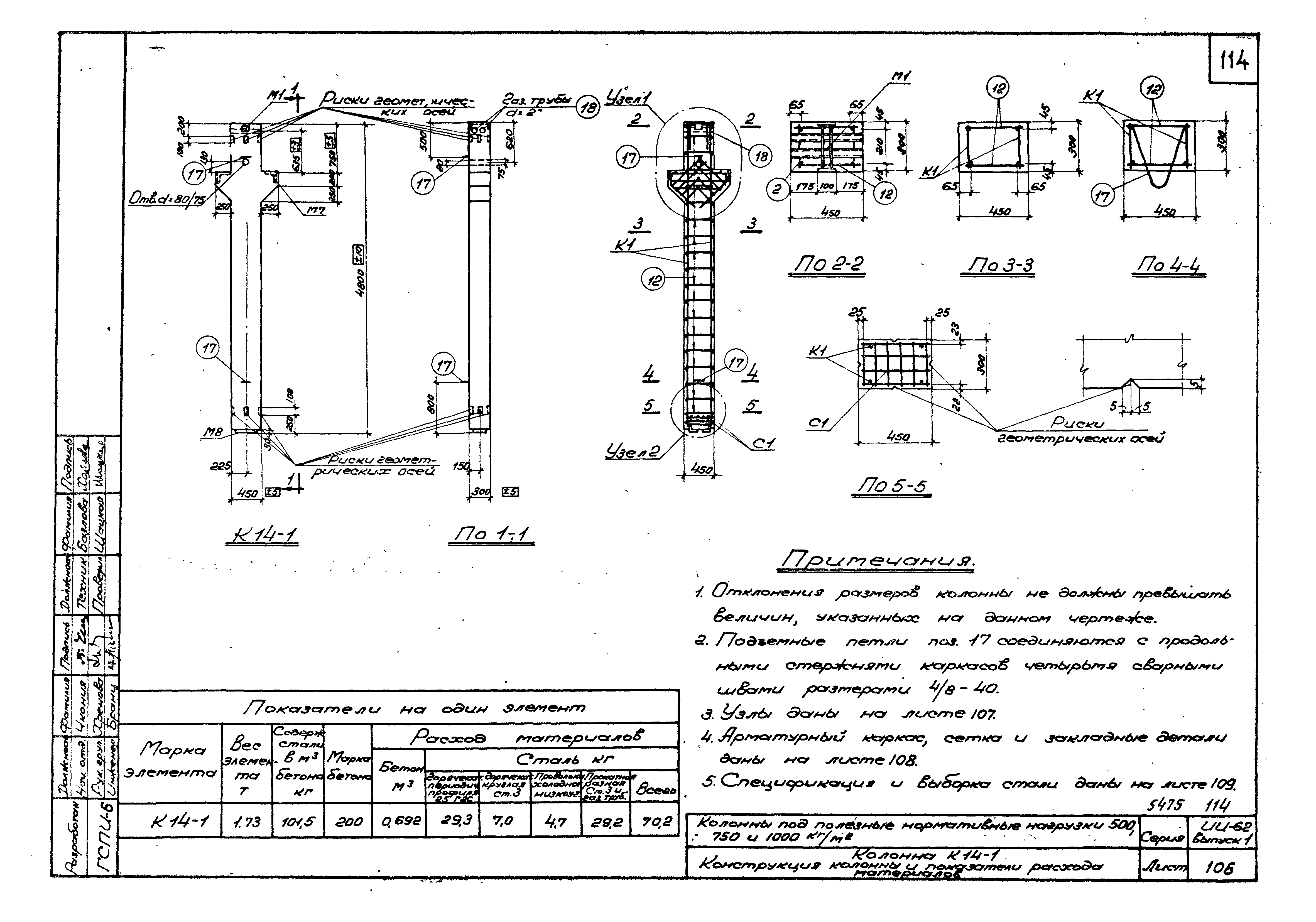 Серия ИИ-62