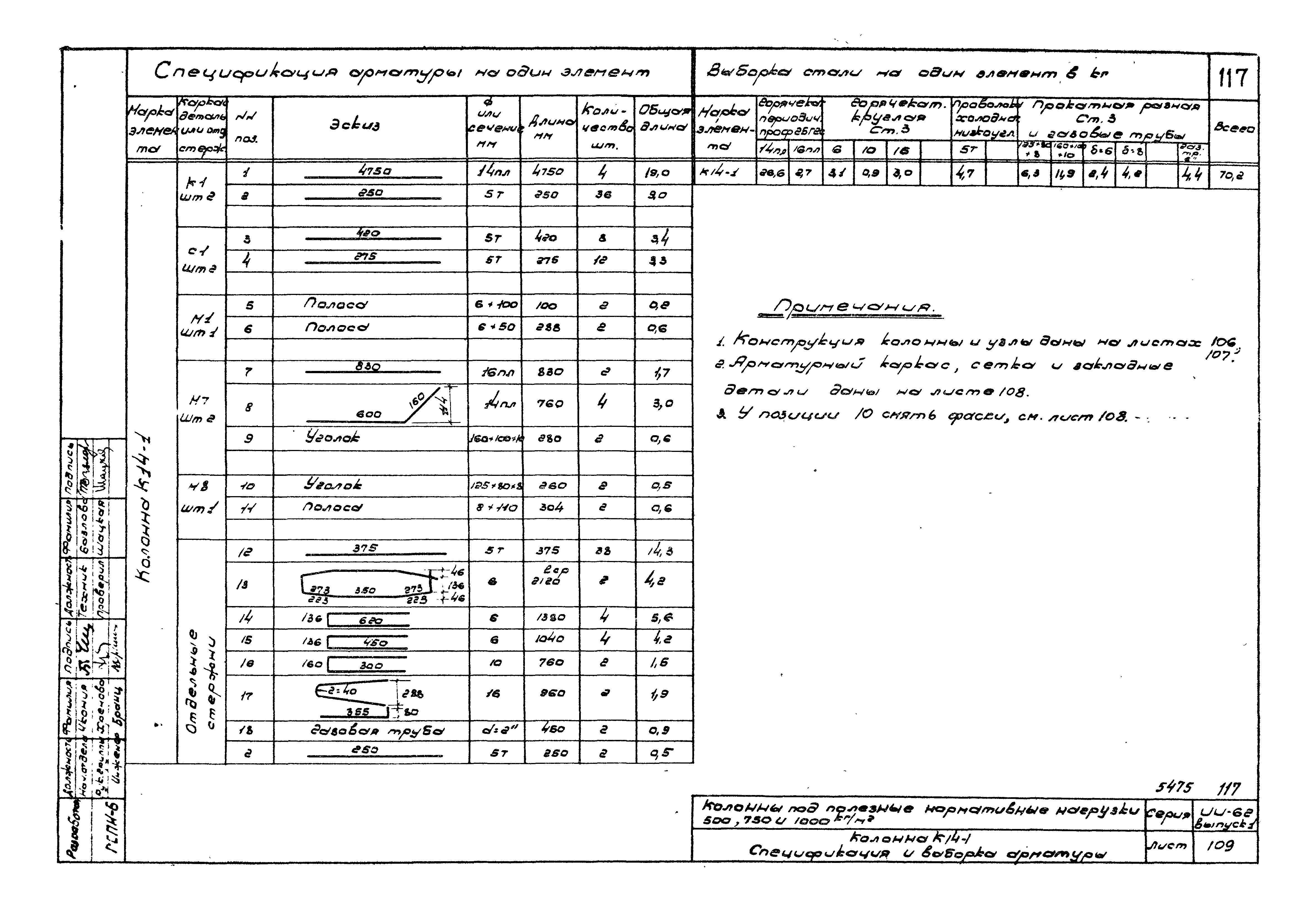 Серия ИИ-62