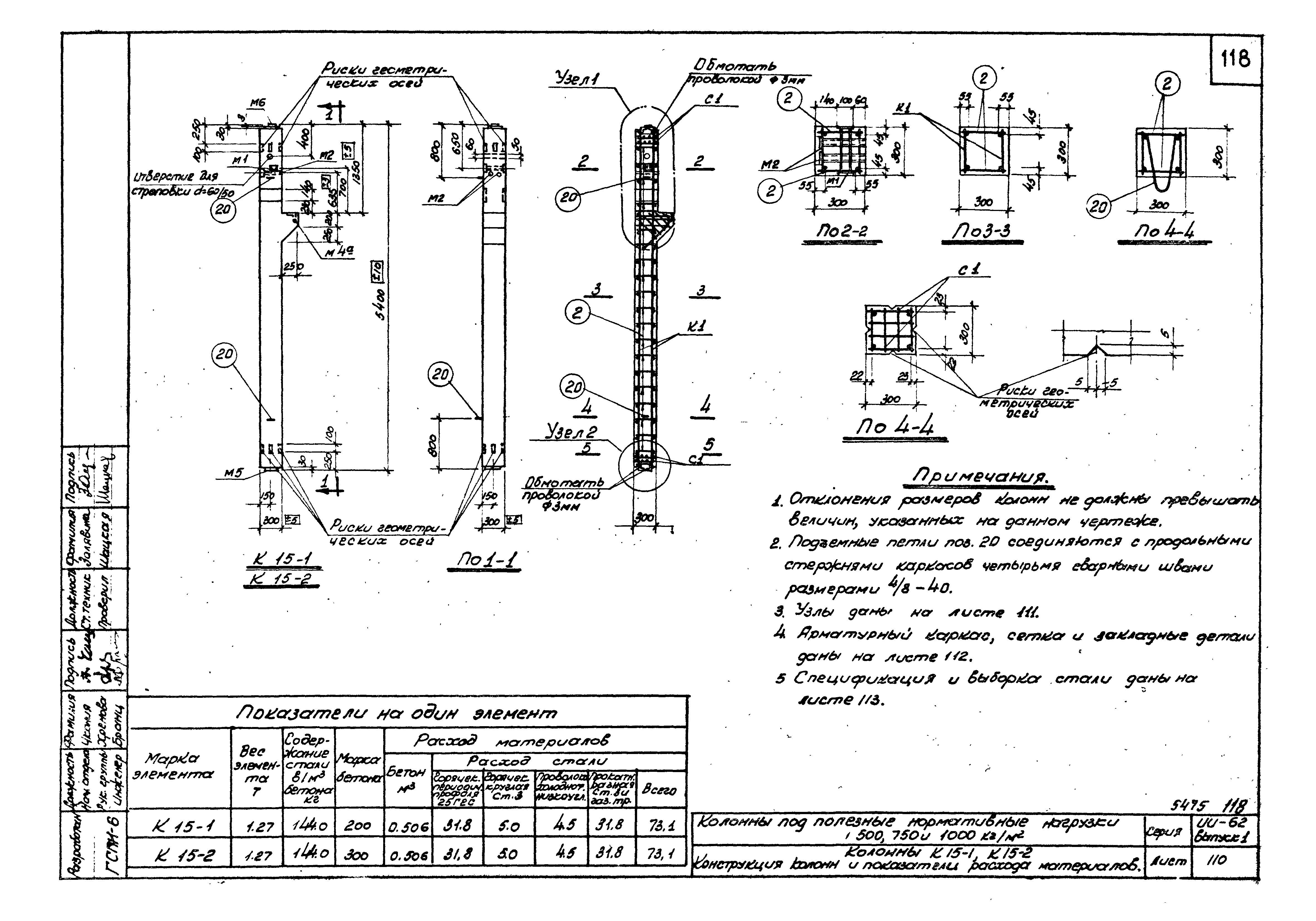 Серия ИИ-62