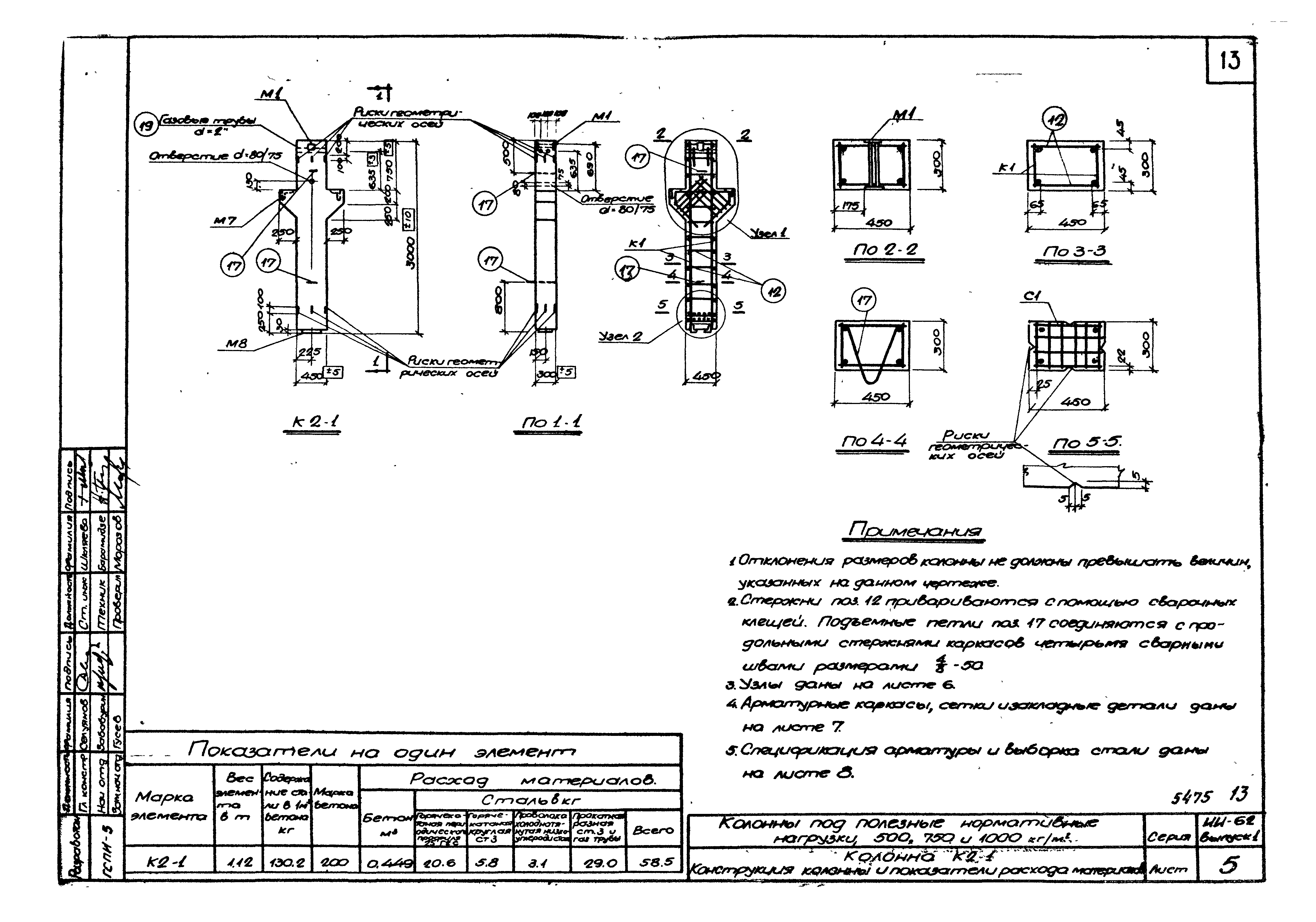 Серия ИИ-62