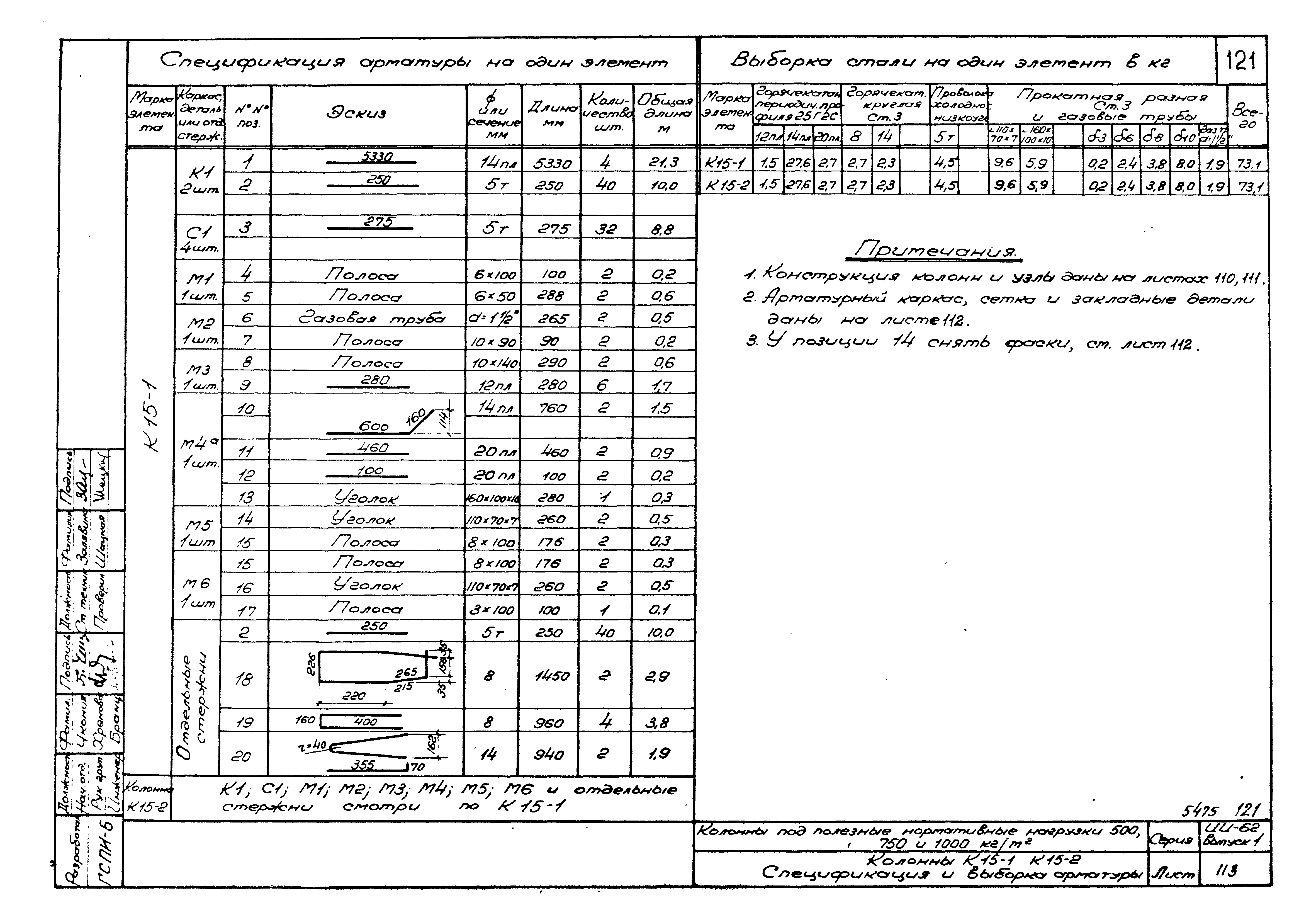 Серия ИИ-62