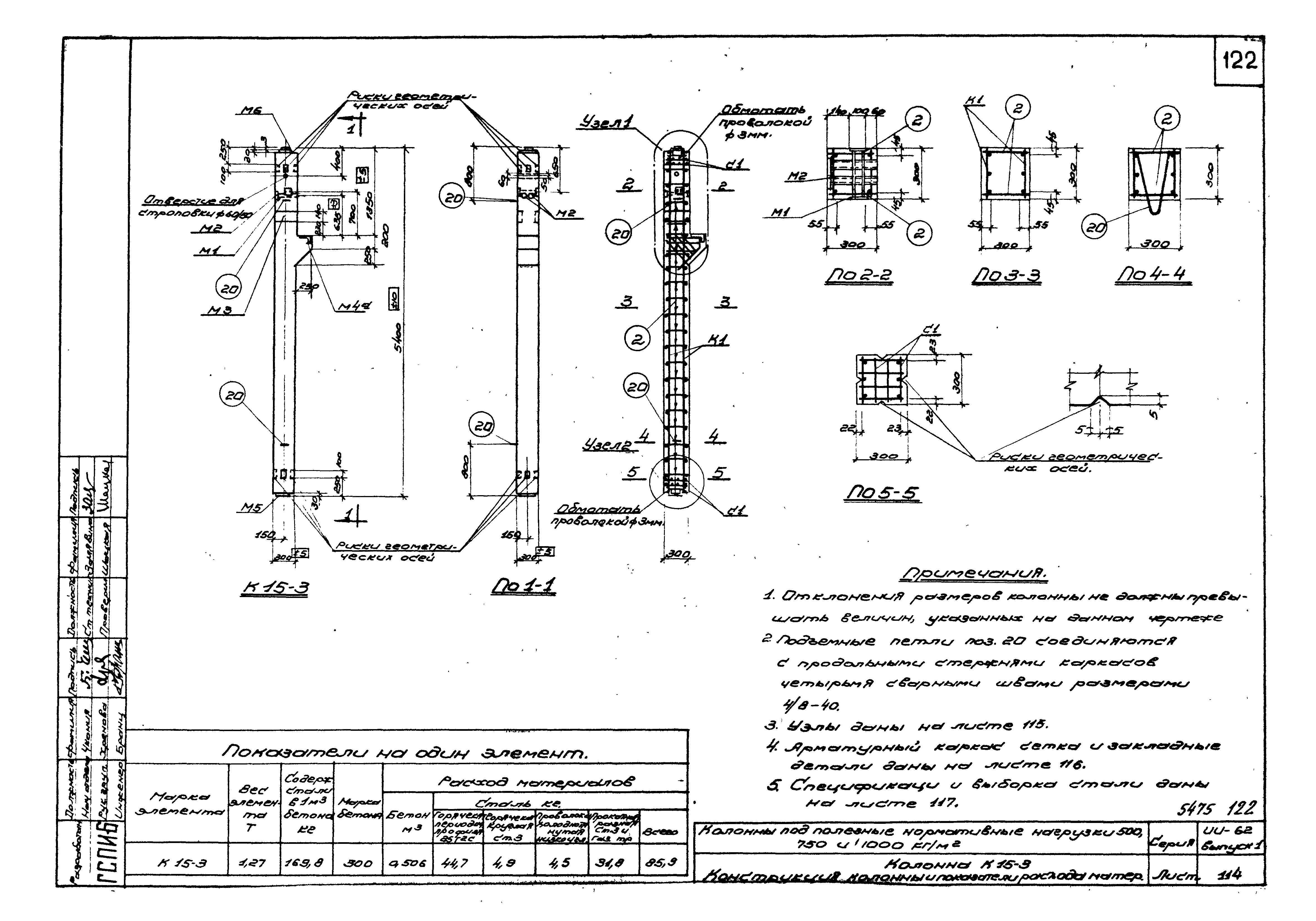 Серия ИИ-62