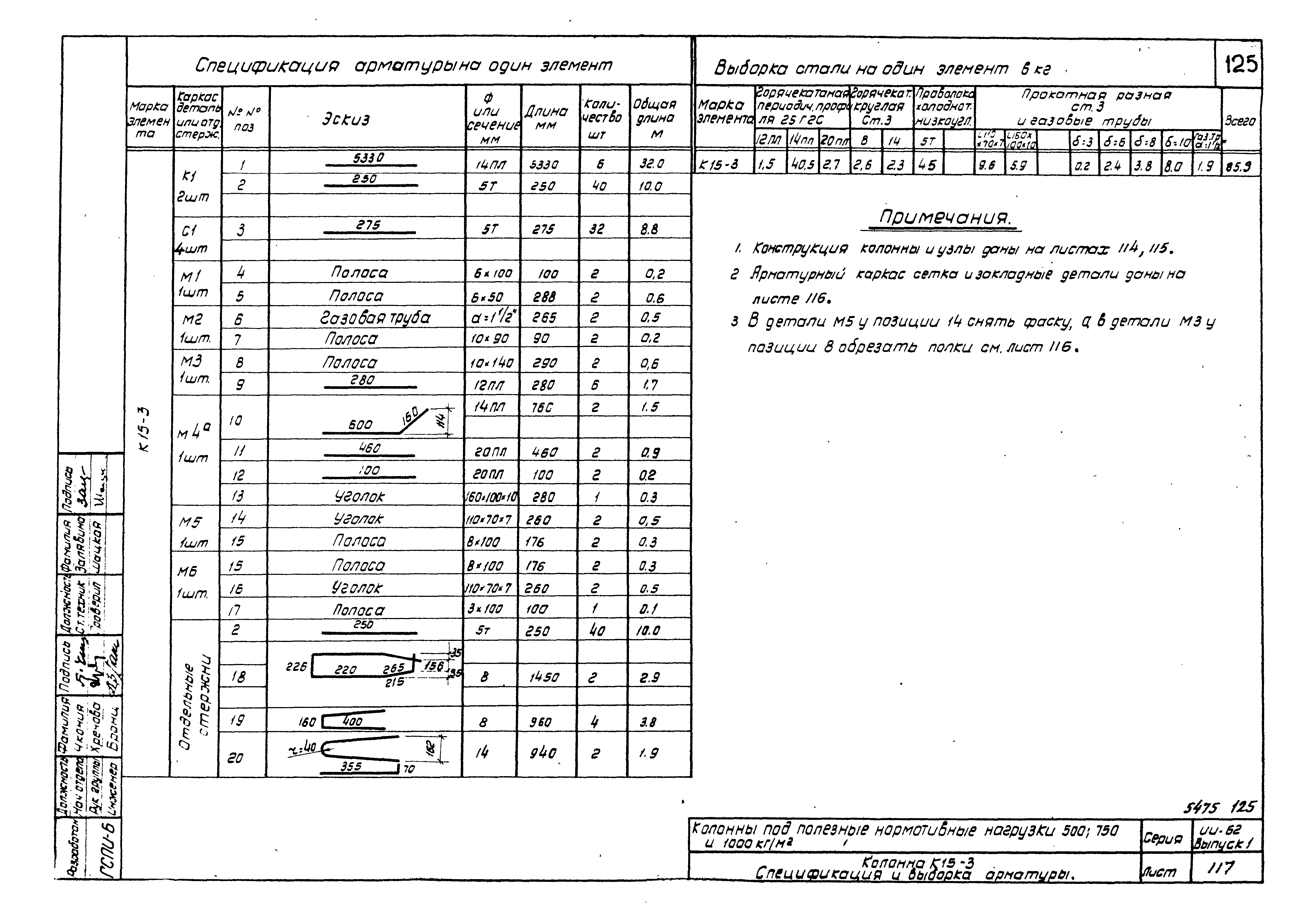 Серия ИИ-62