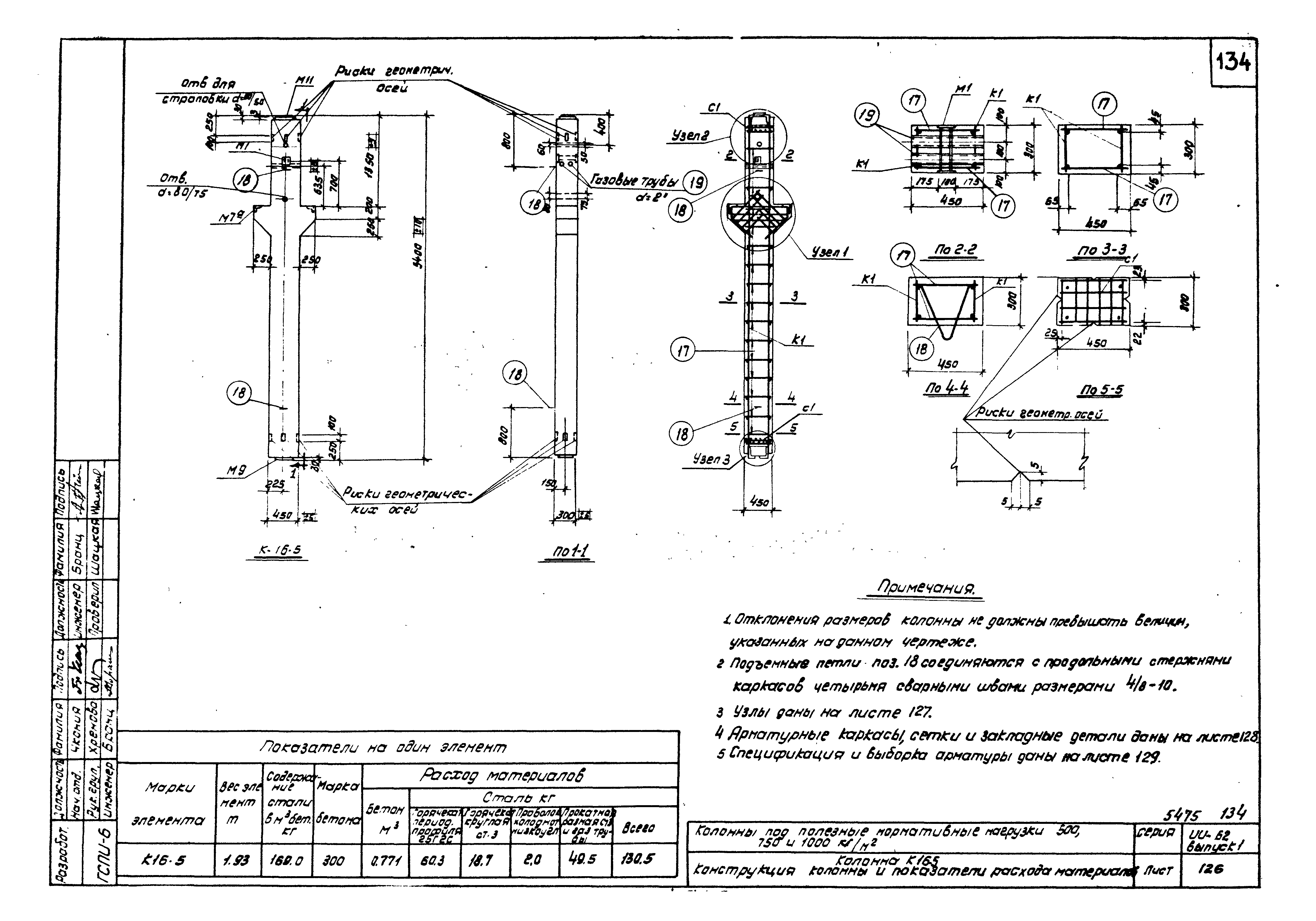 Серия ИИ-62