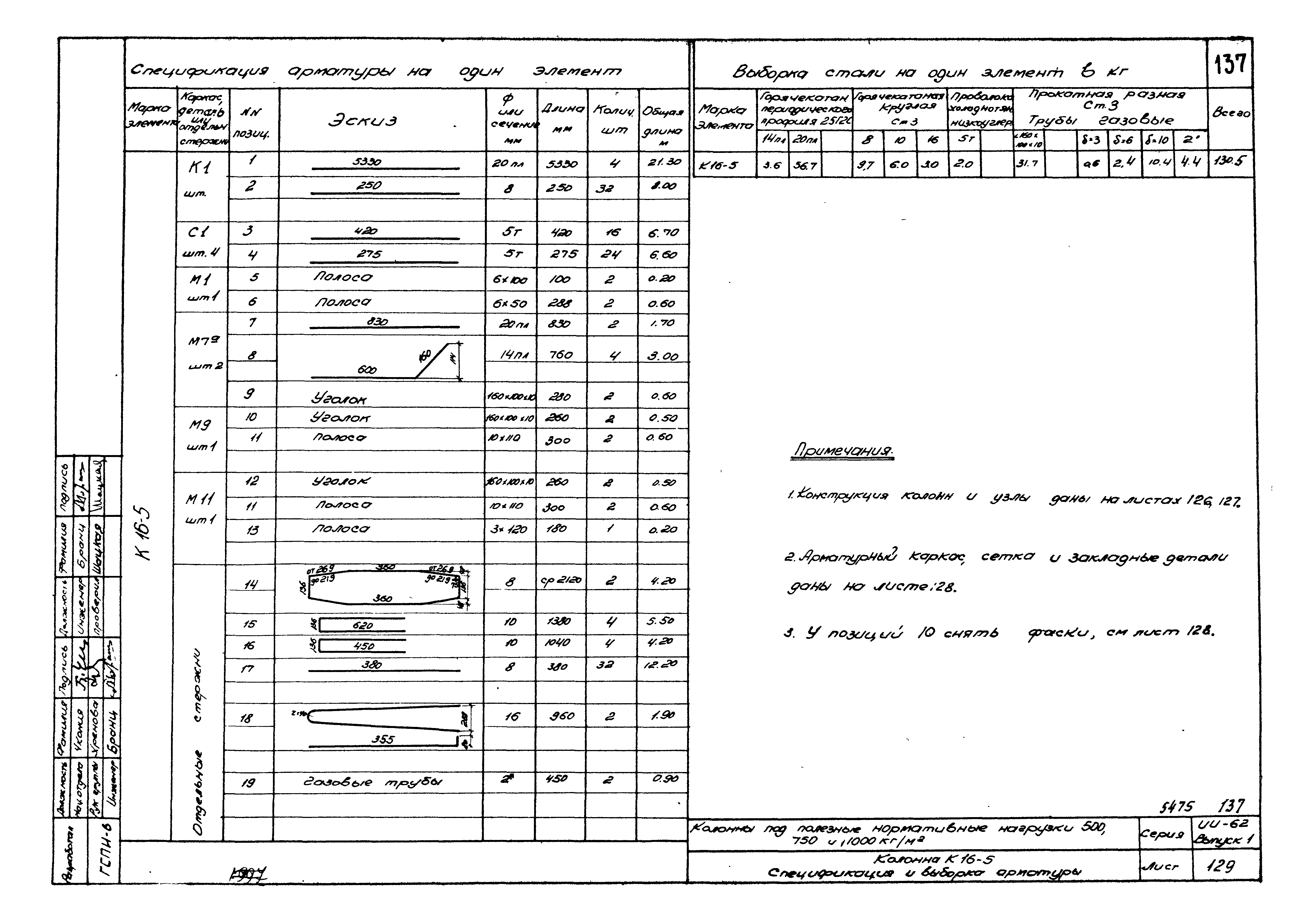 Серия ИИ-62