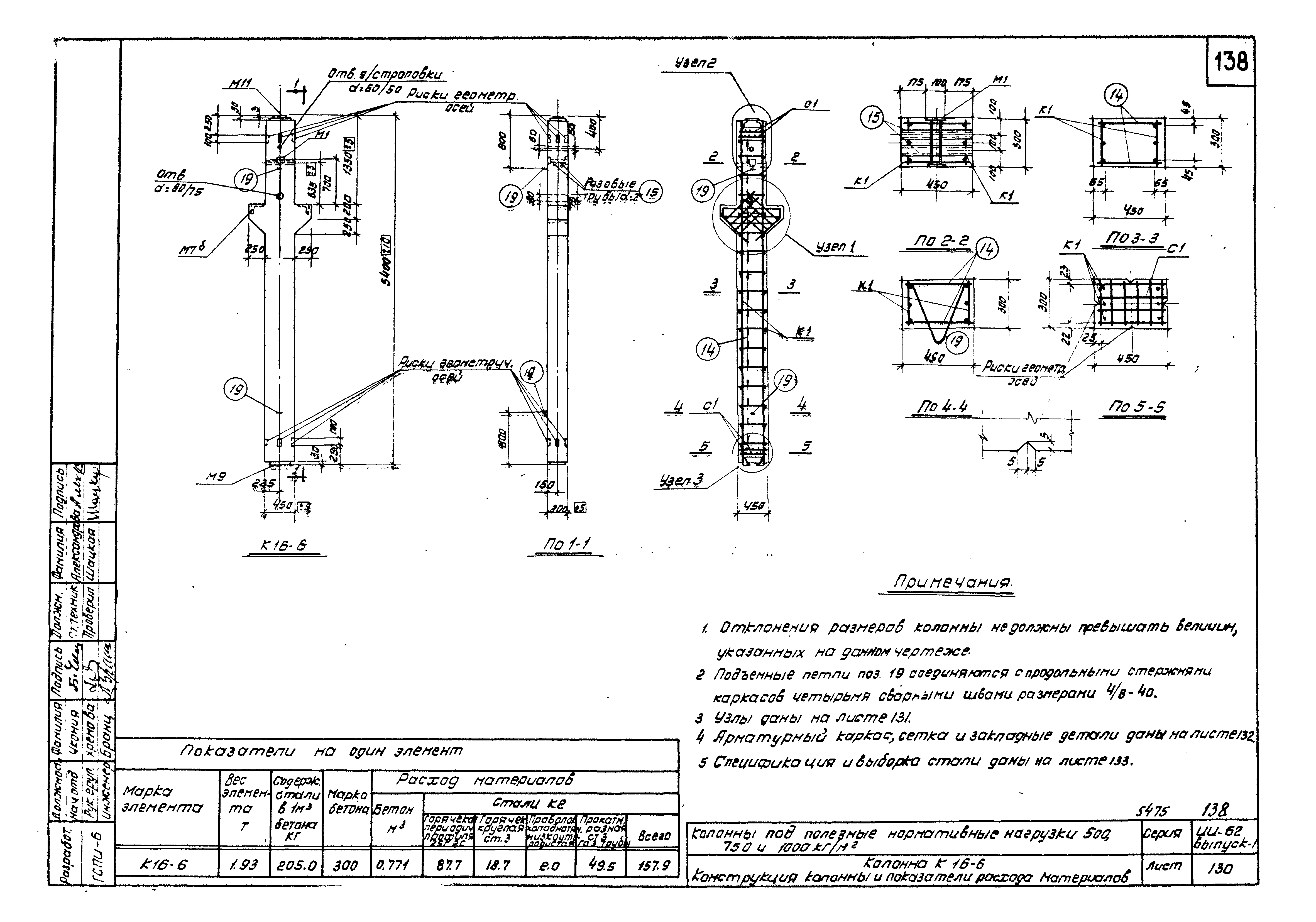 Серия ИИ-62