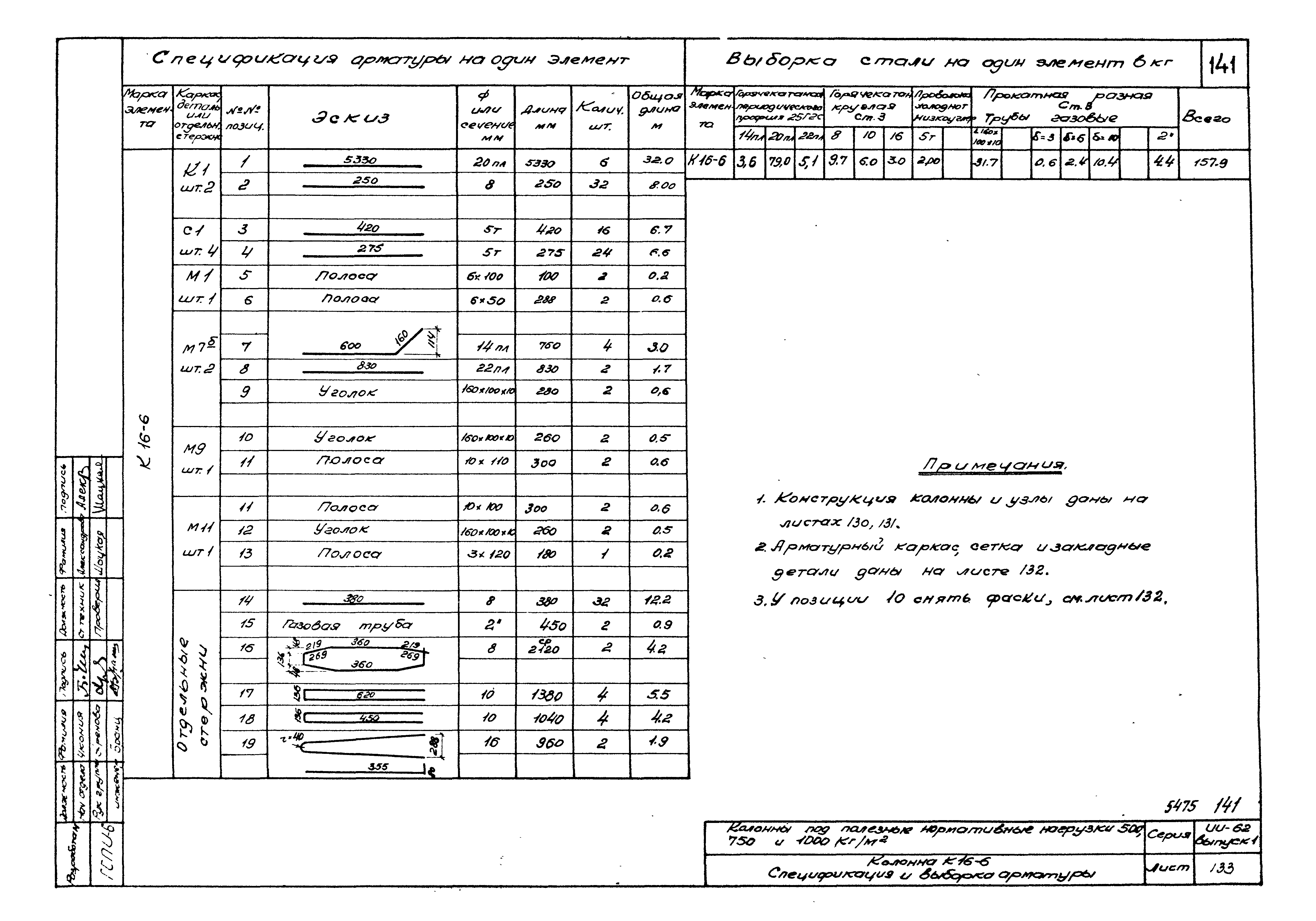 Серия ИИ-62