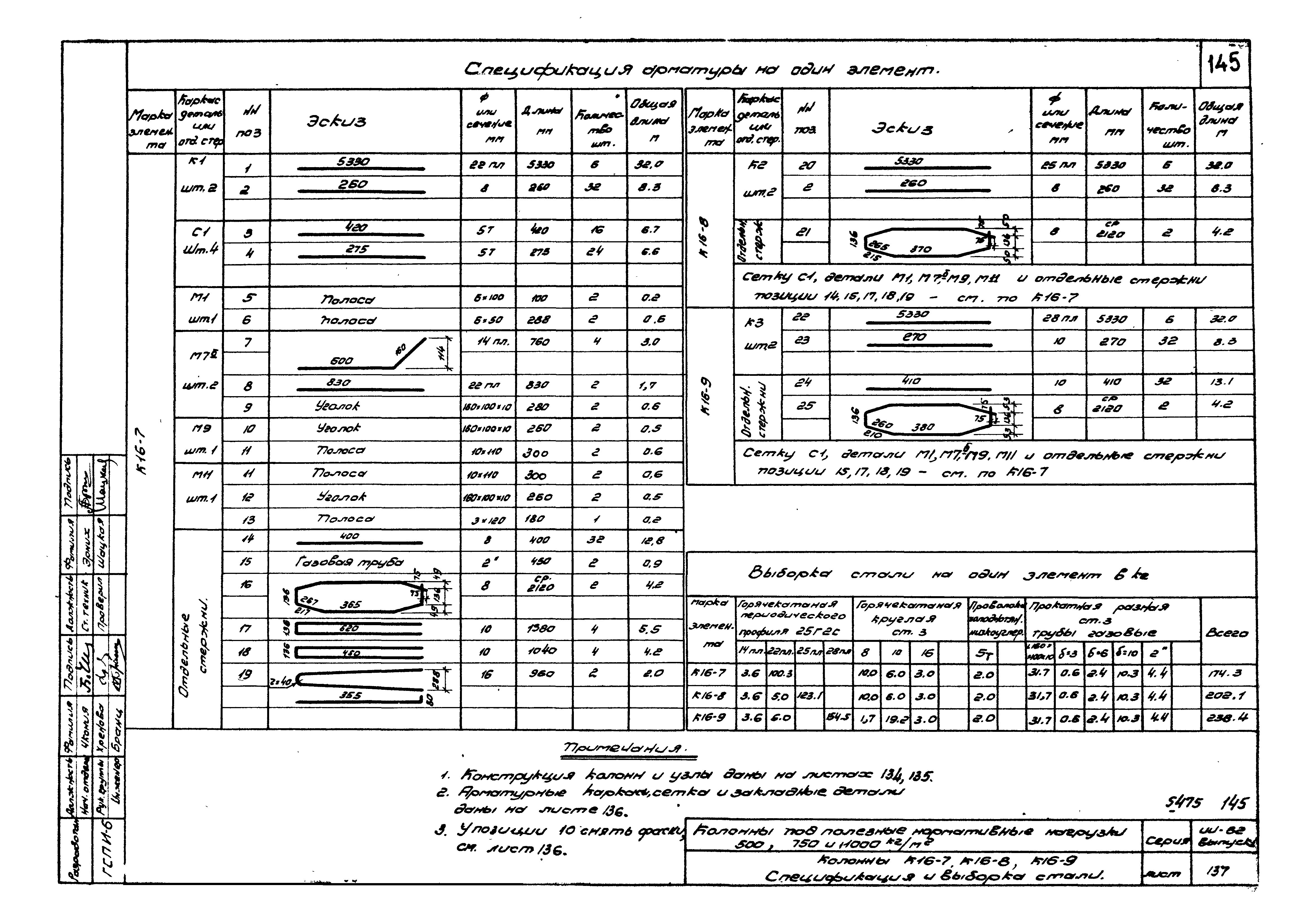 Серия ИИ-62