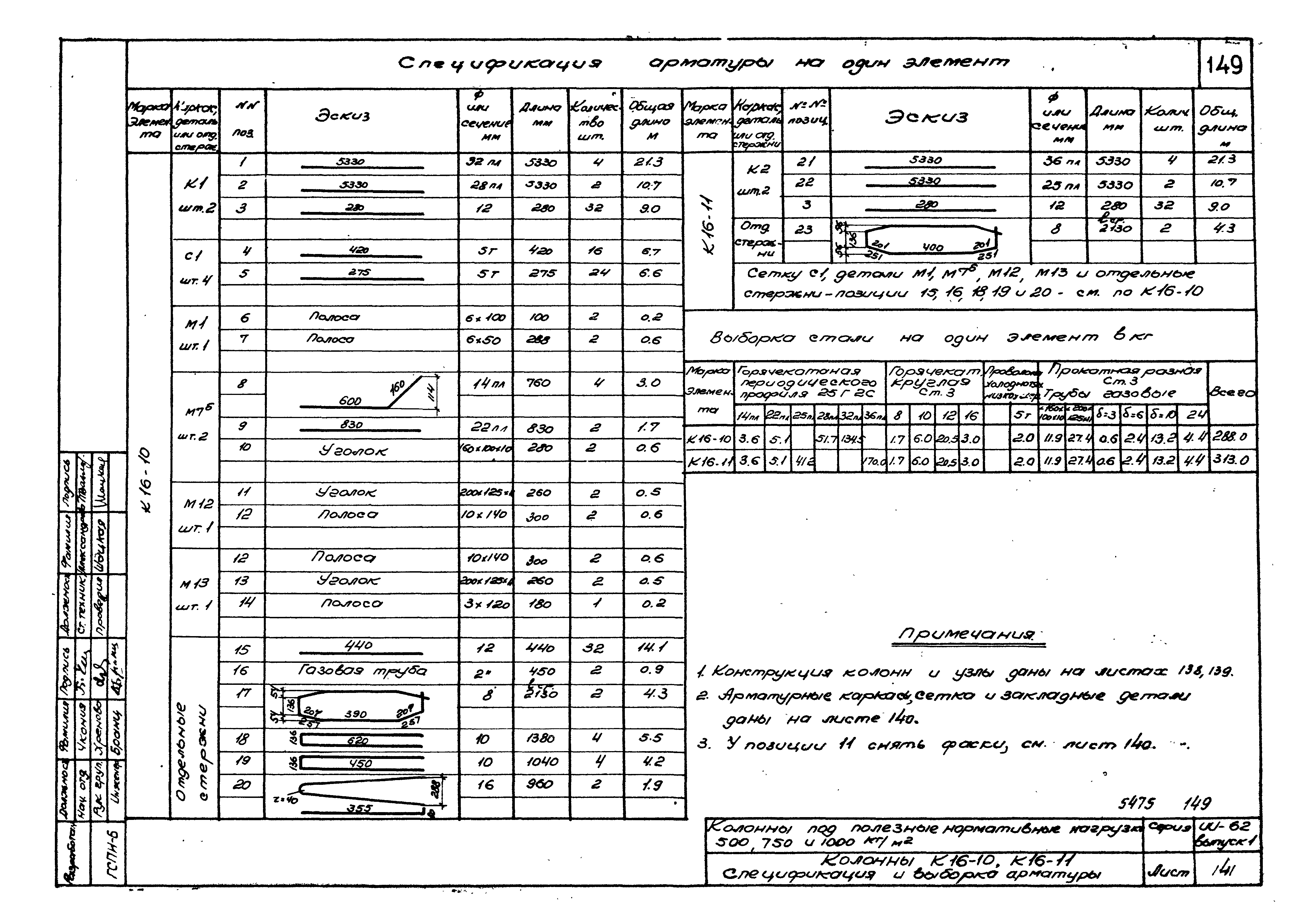 Серия ИИ-62