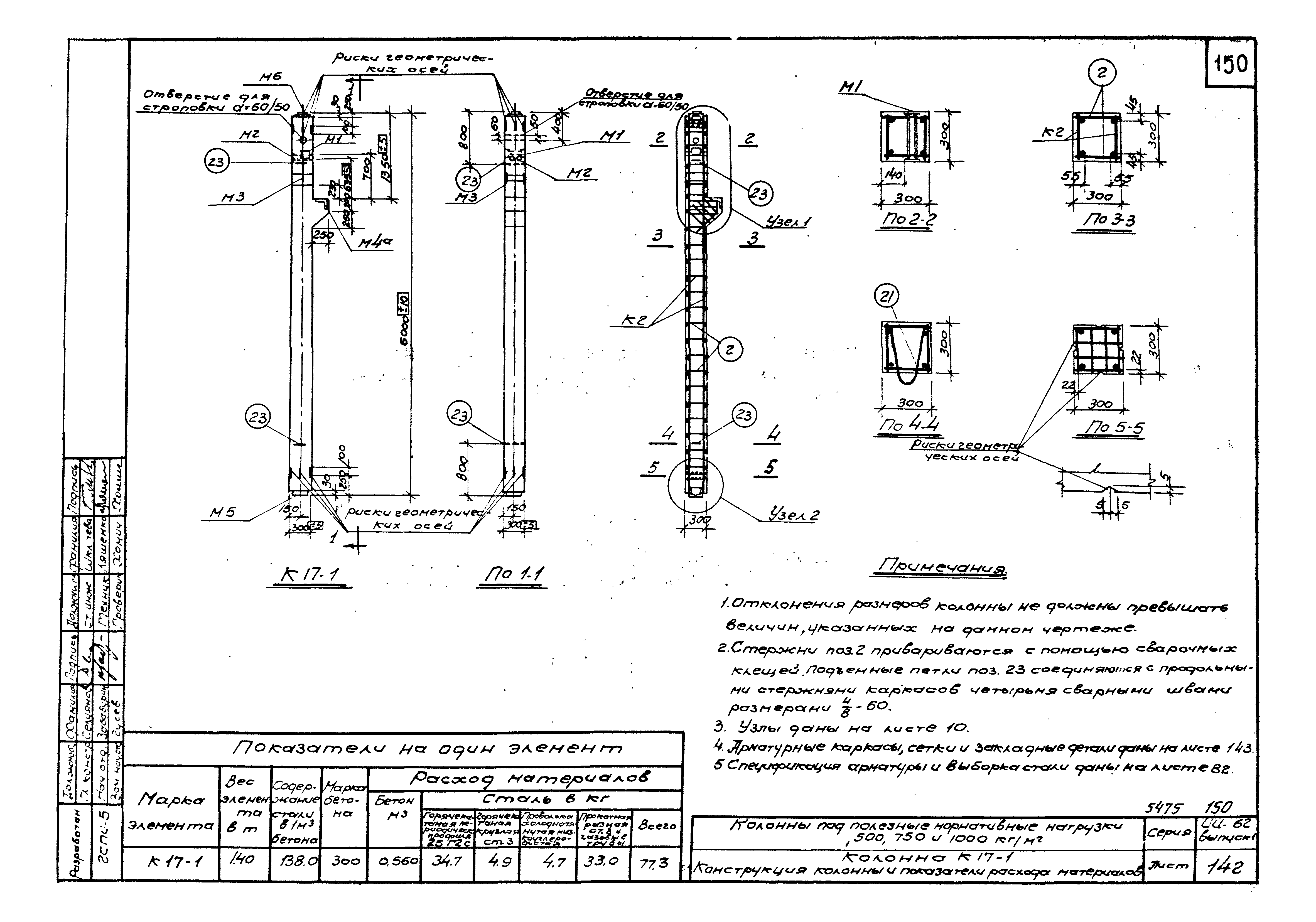 Серия ИИ-62