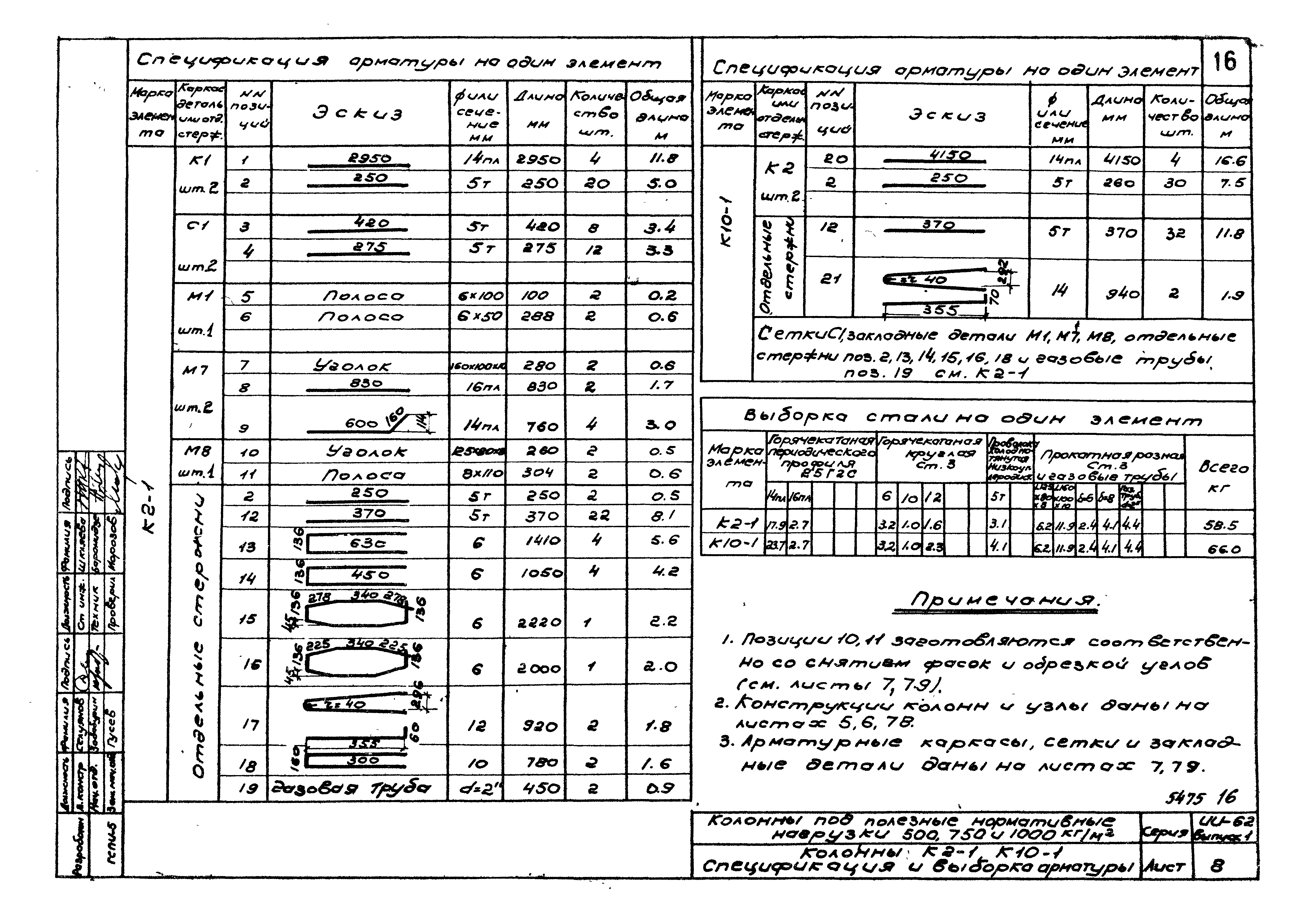 Серия ИИ-62