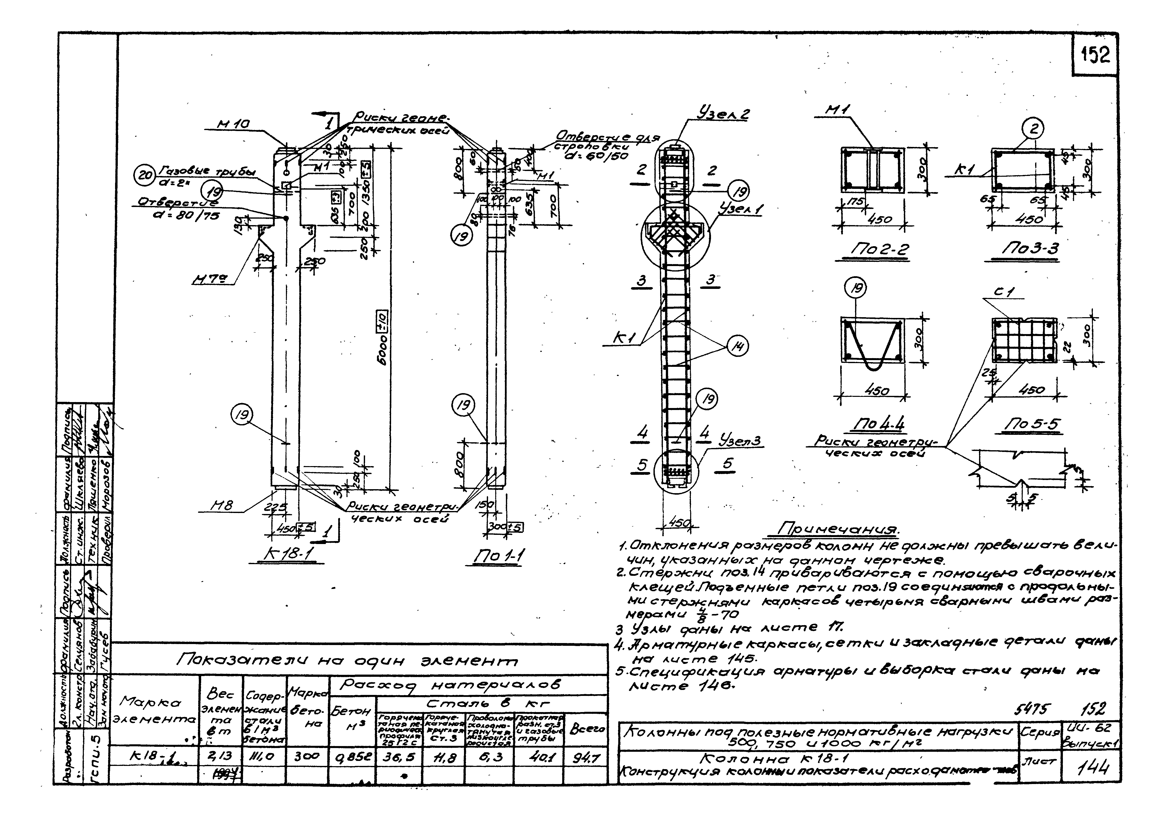 Серия ИИ-62