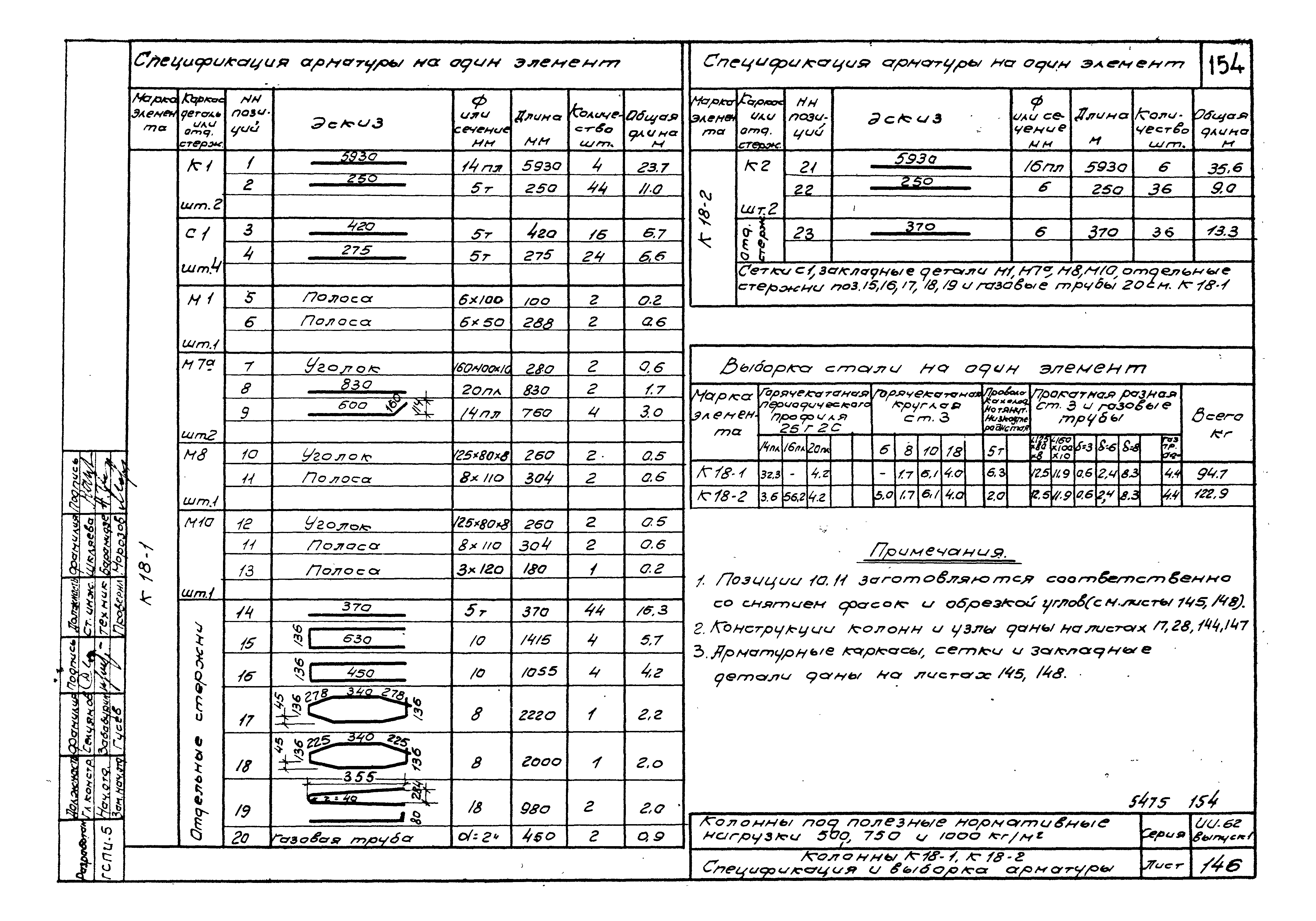 Серия ИИ-62