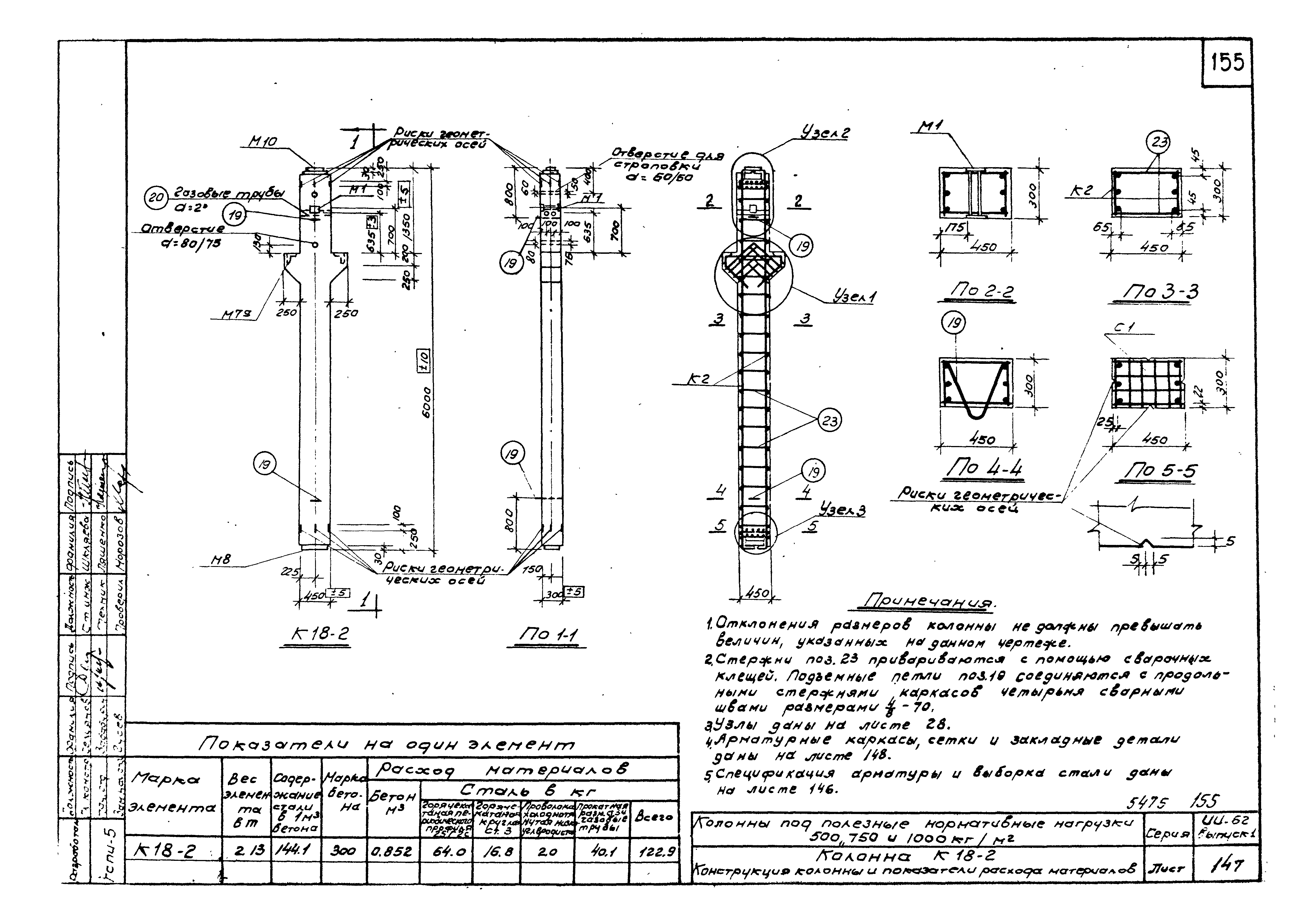 Серия ИИ-62