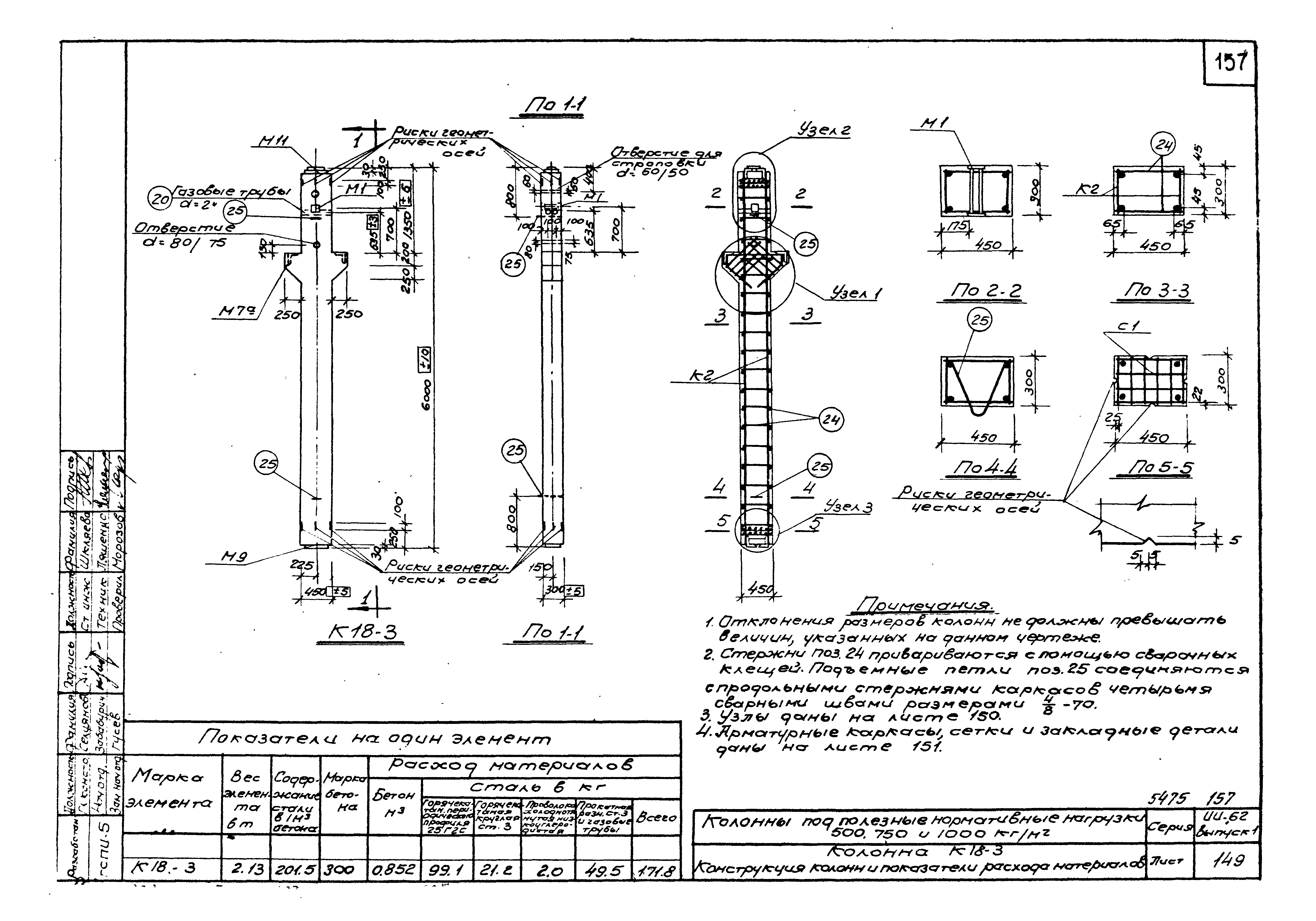 Серия ИИ-62