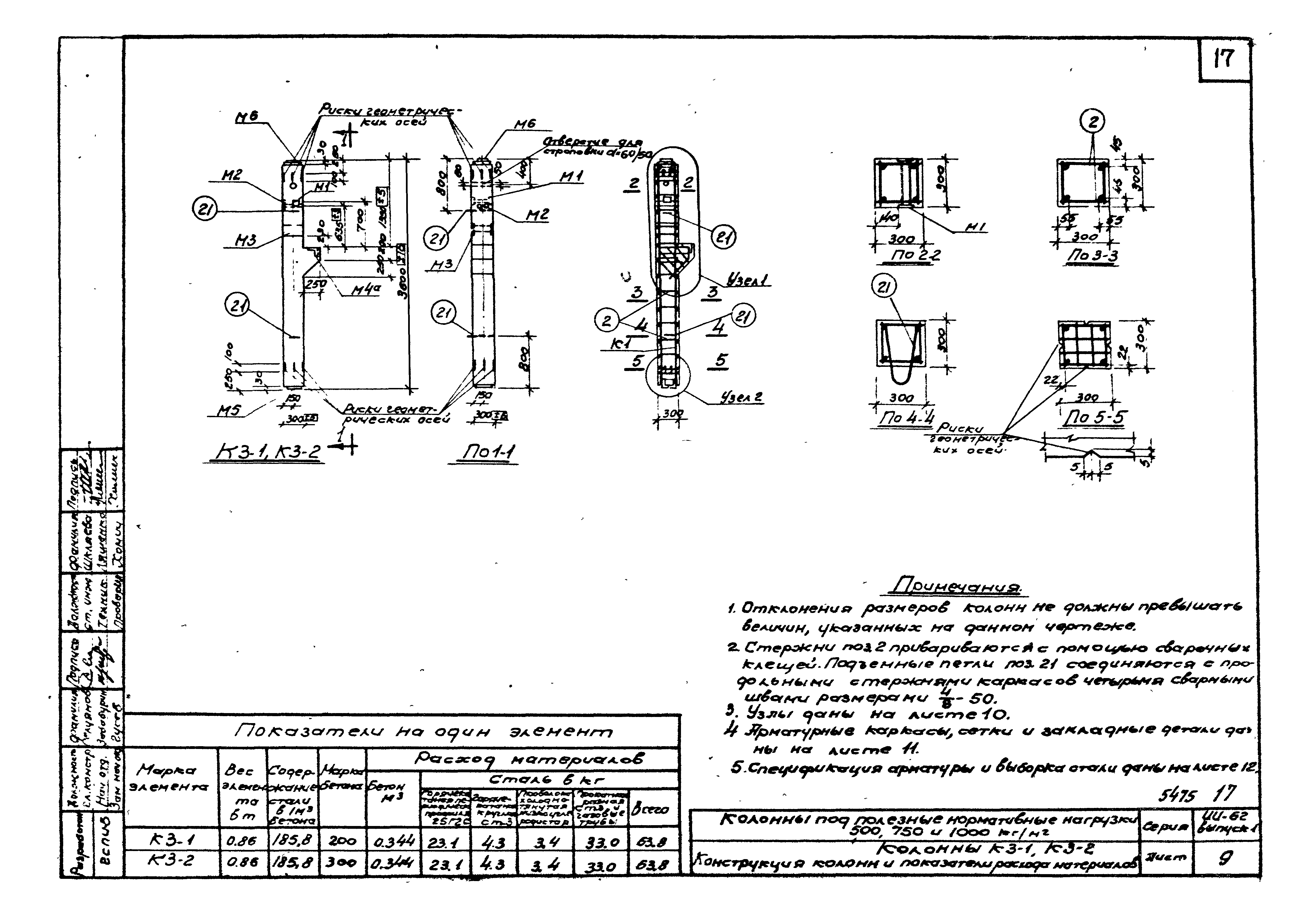 Серия ИИ-62