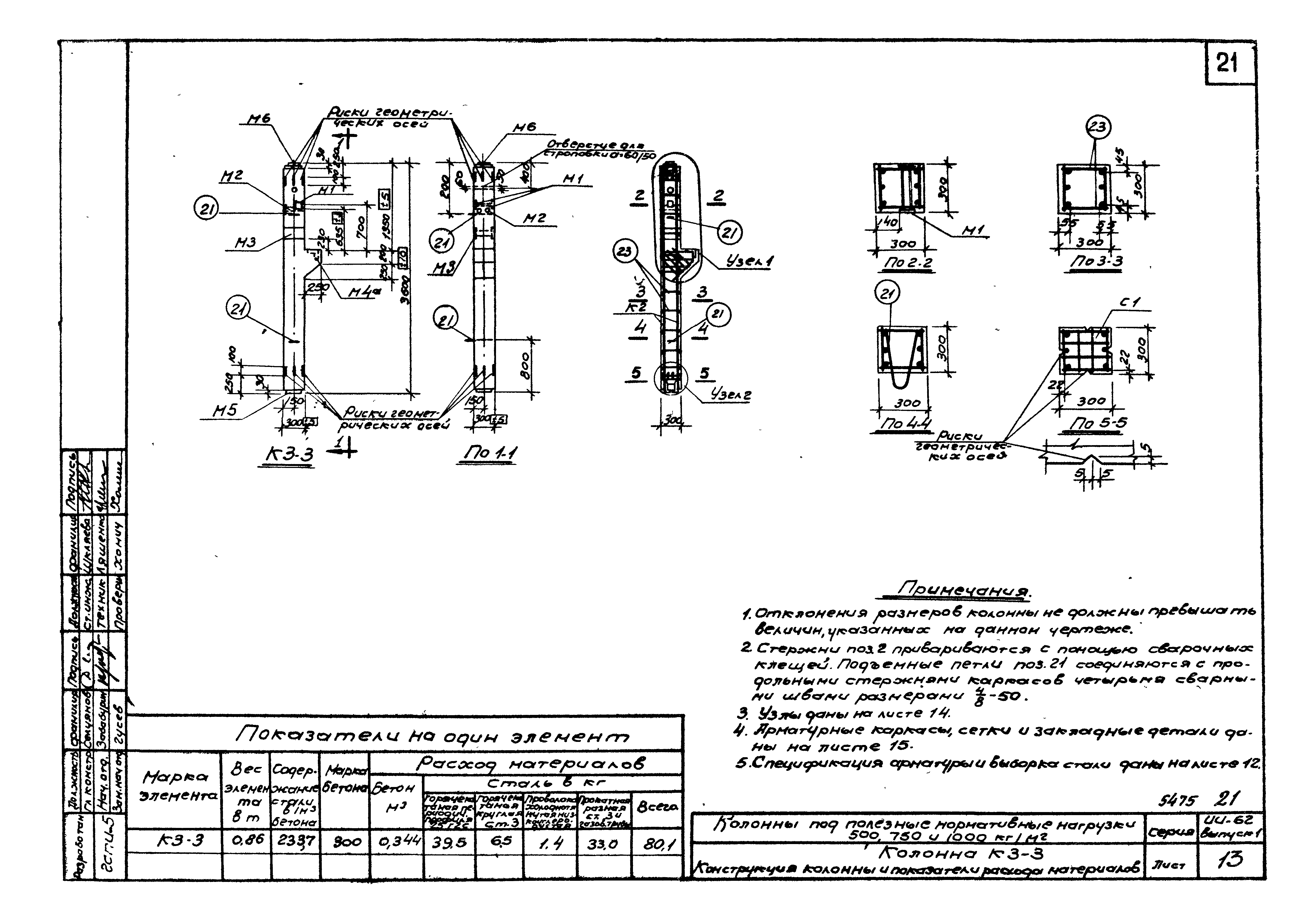 Серия ИИ-62