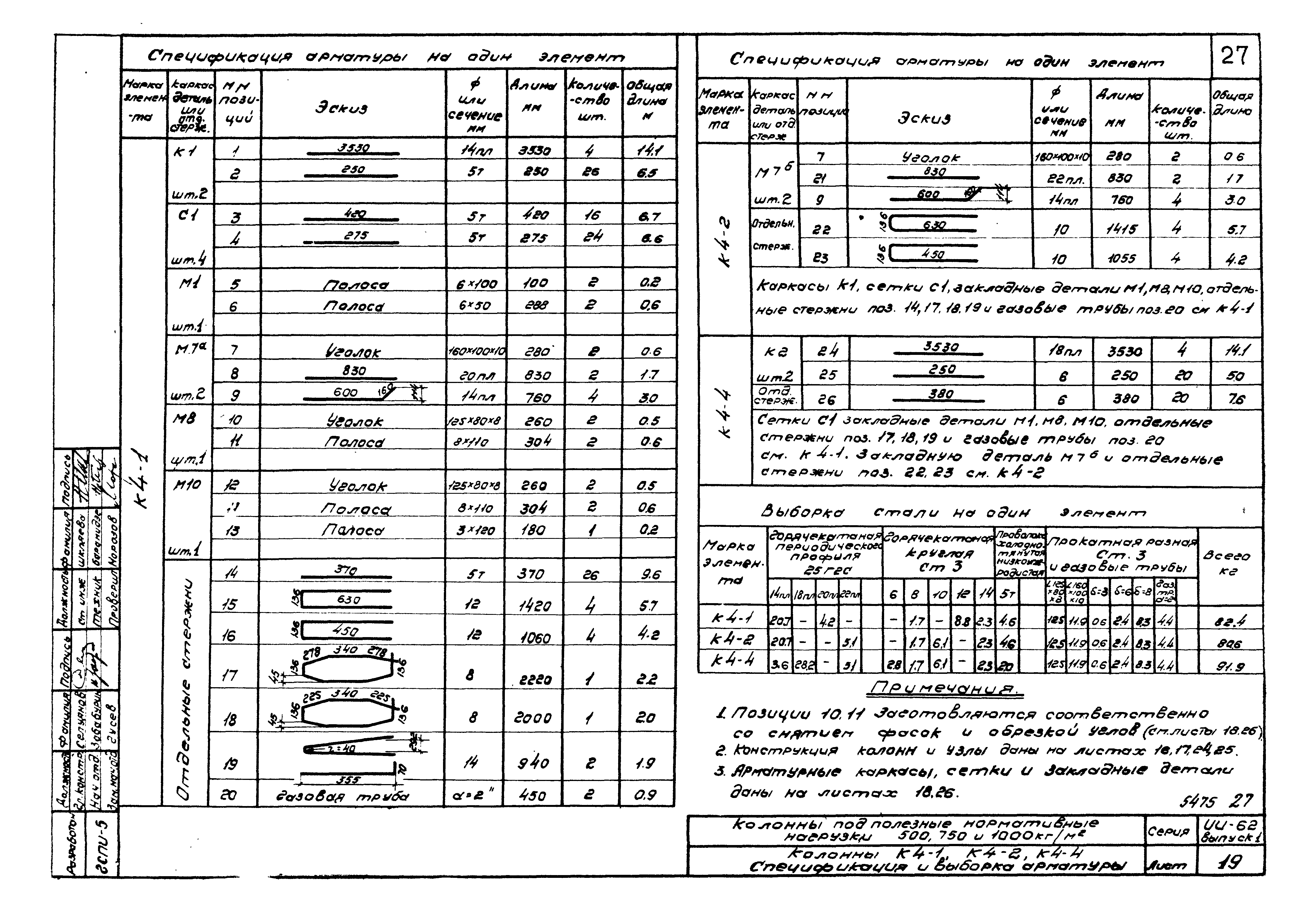 Серия ИИ-62