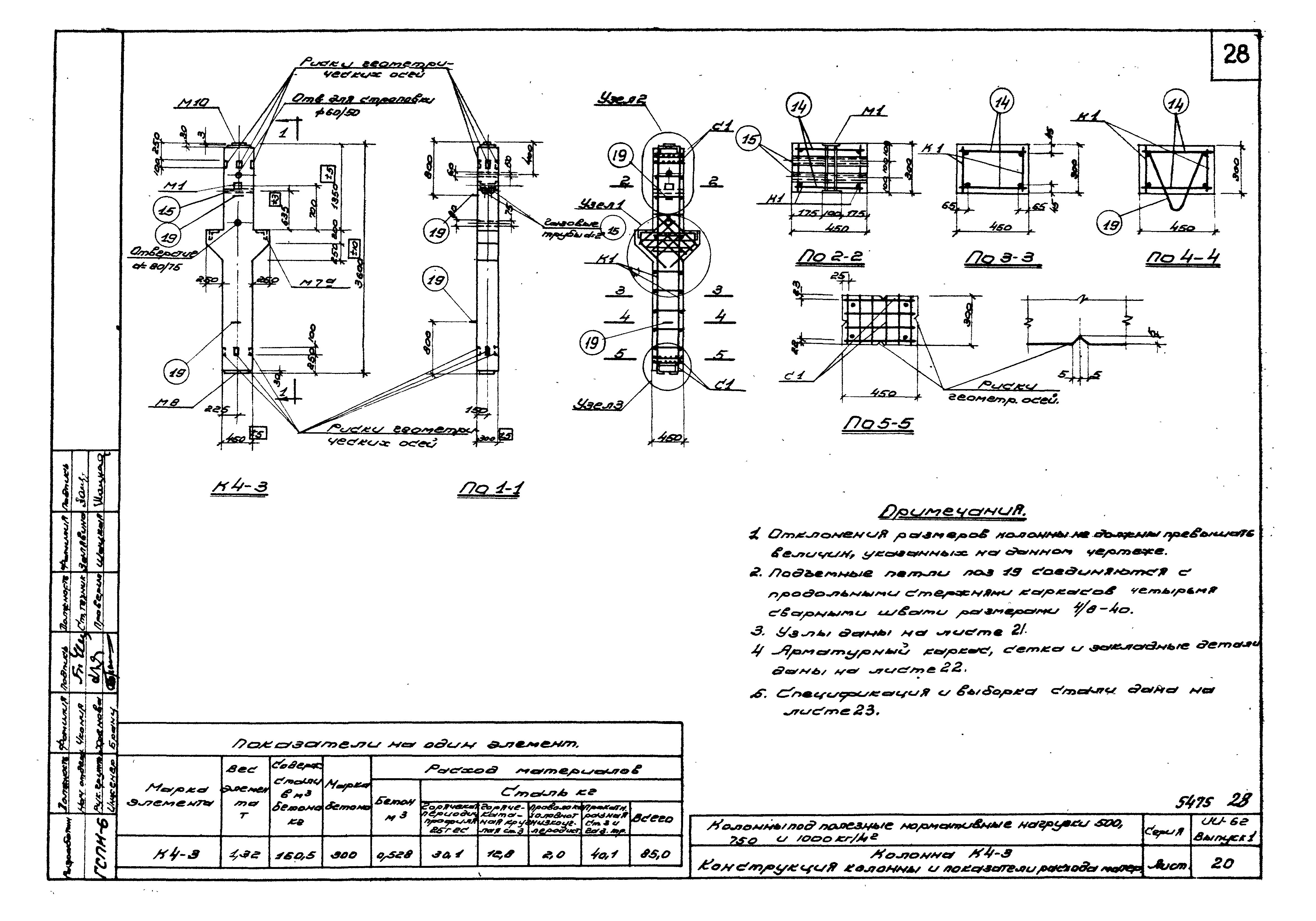 Серия ИИ-62