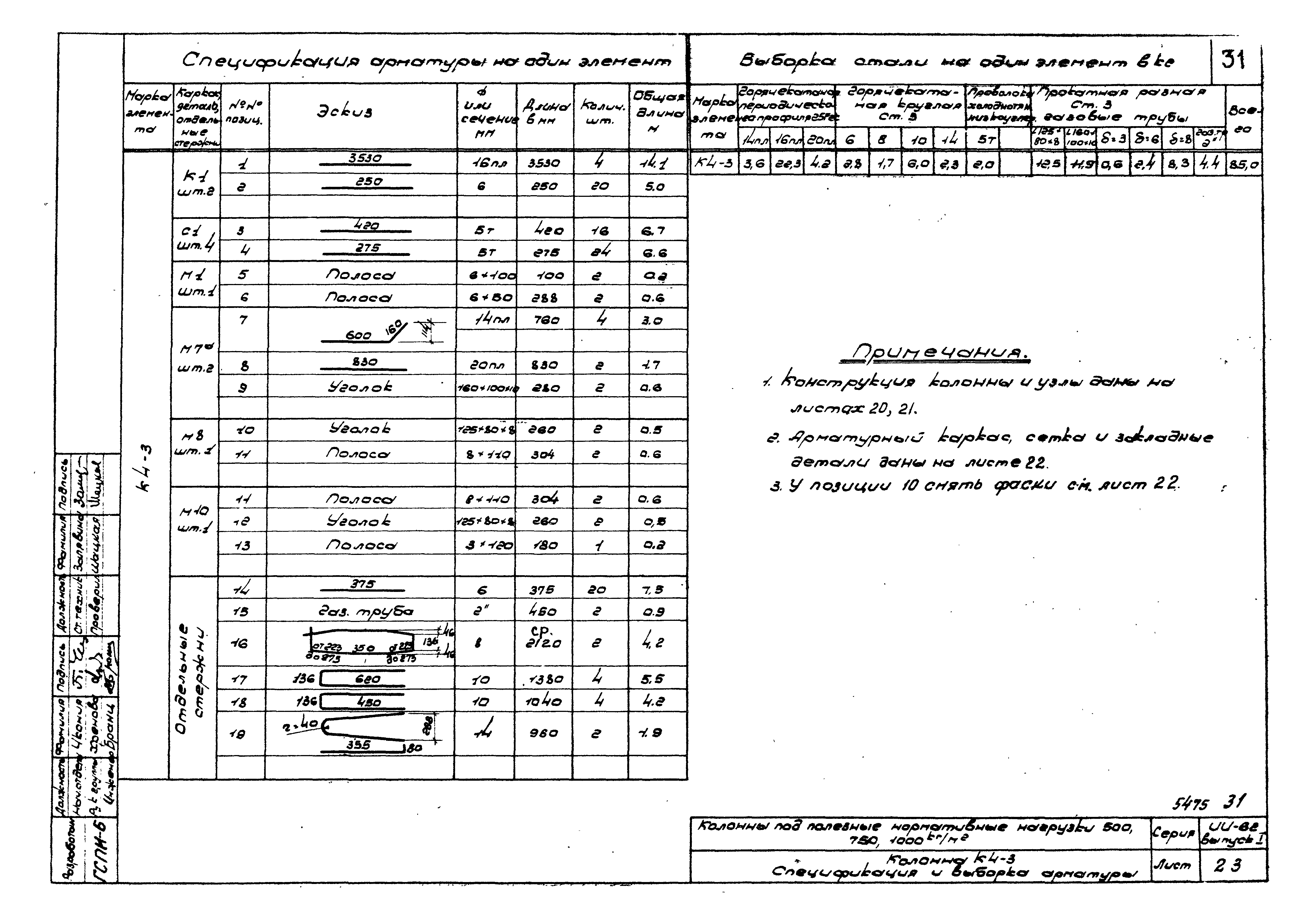 Серия ИИ-62