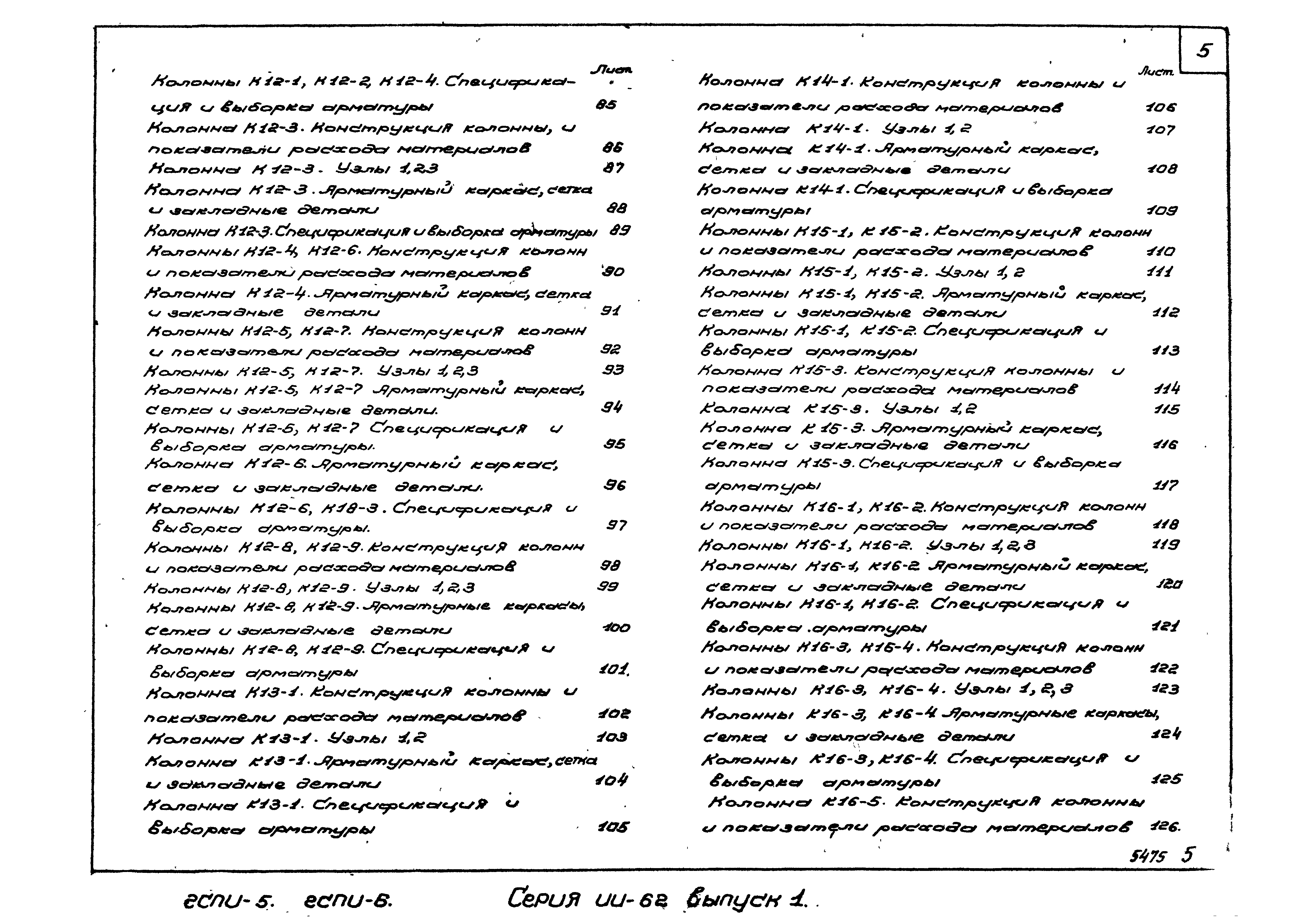 Серия ИИ-62