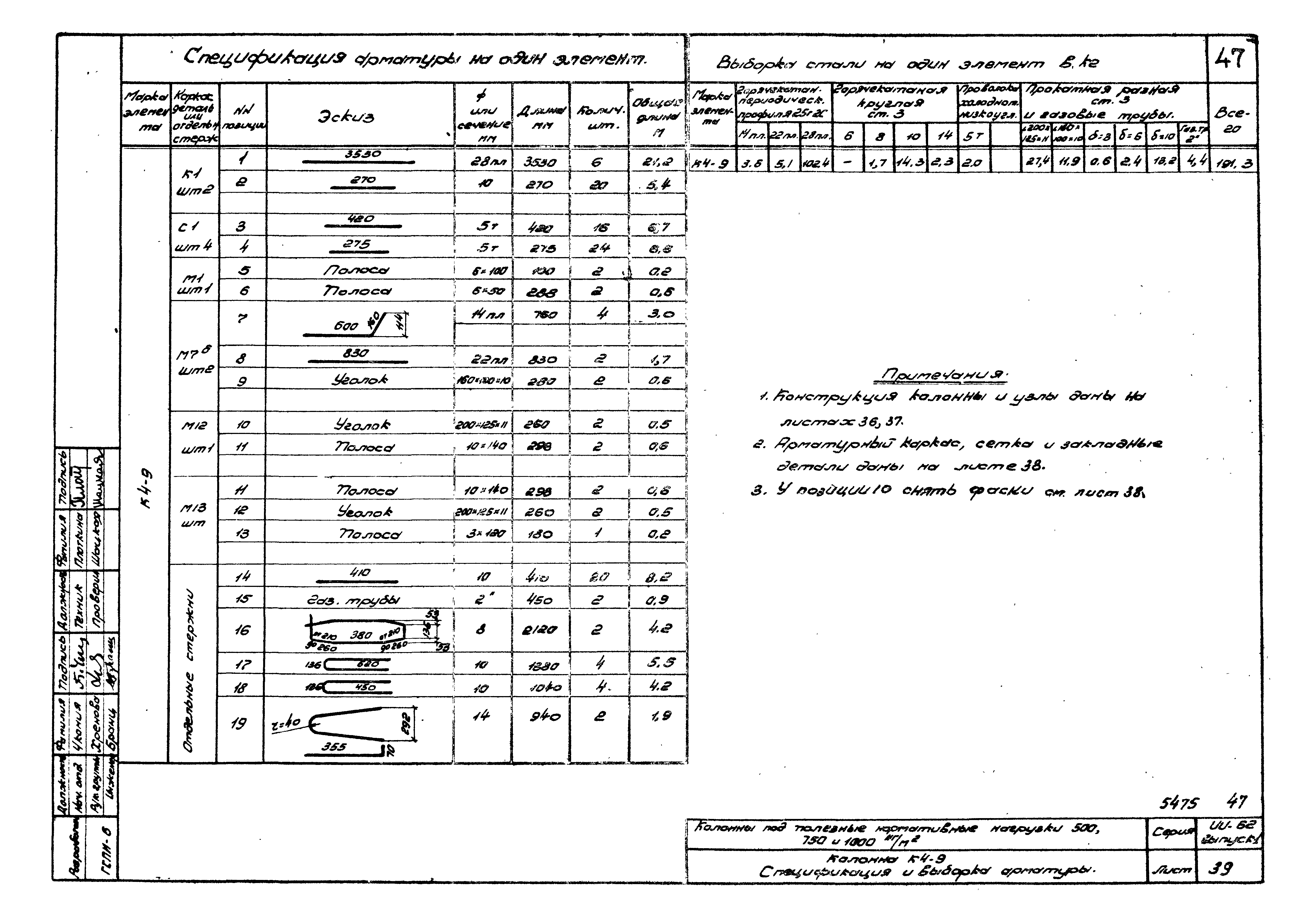 Серия ИИ-62