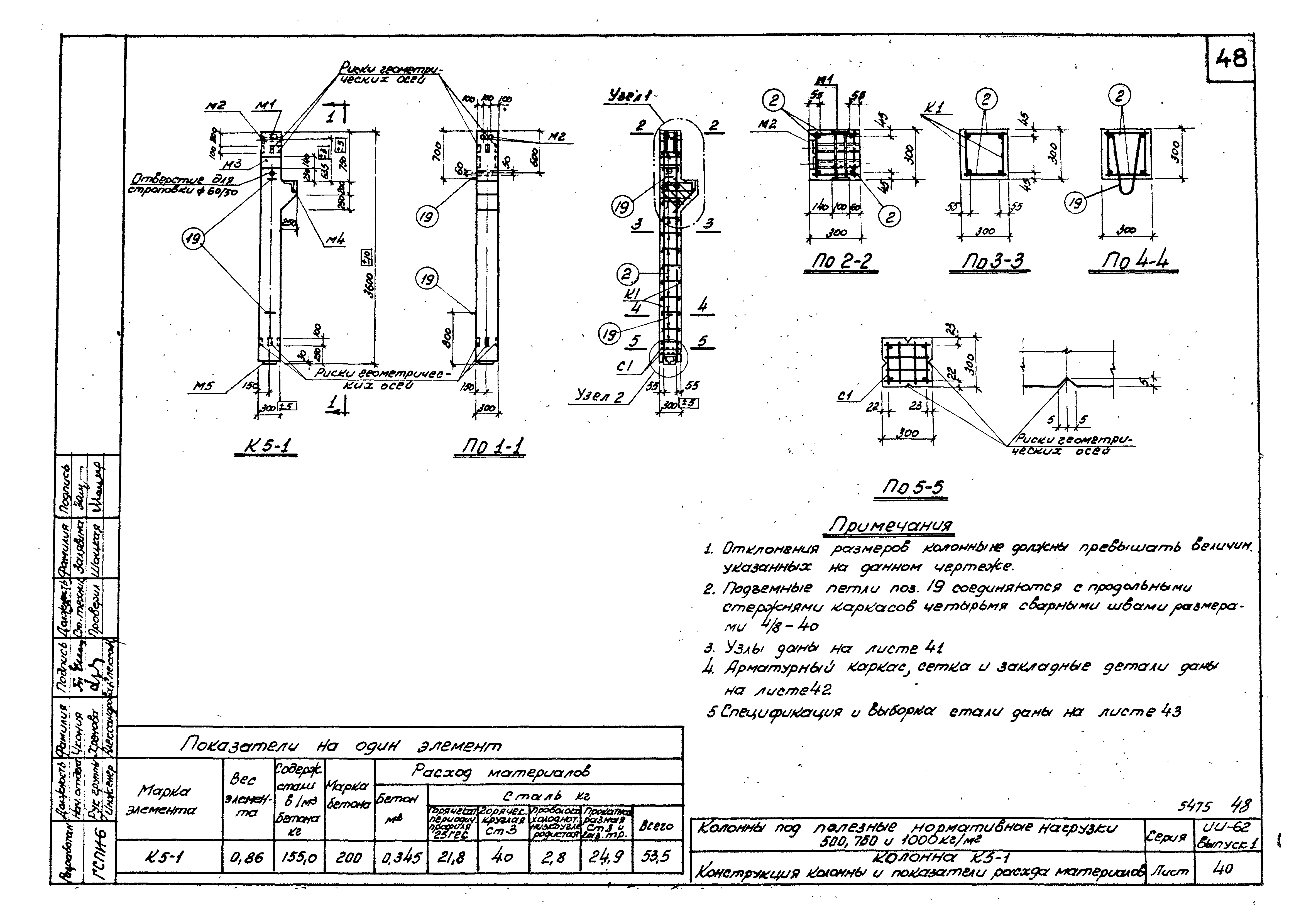 Серия ИИ-62