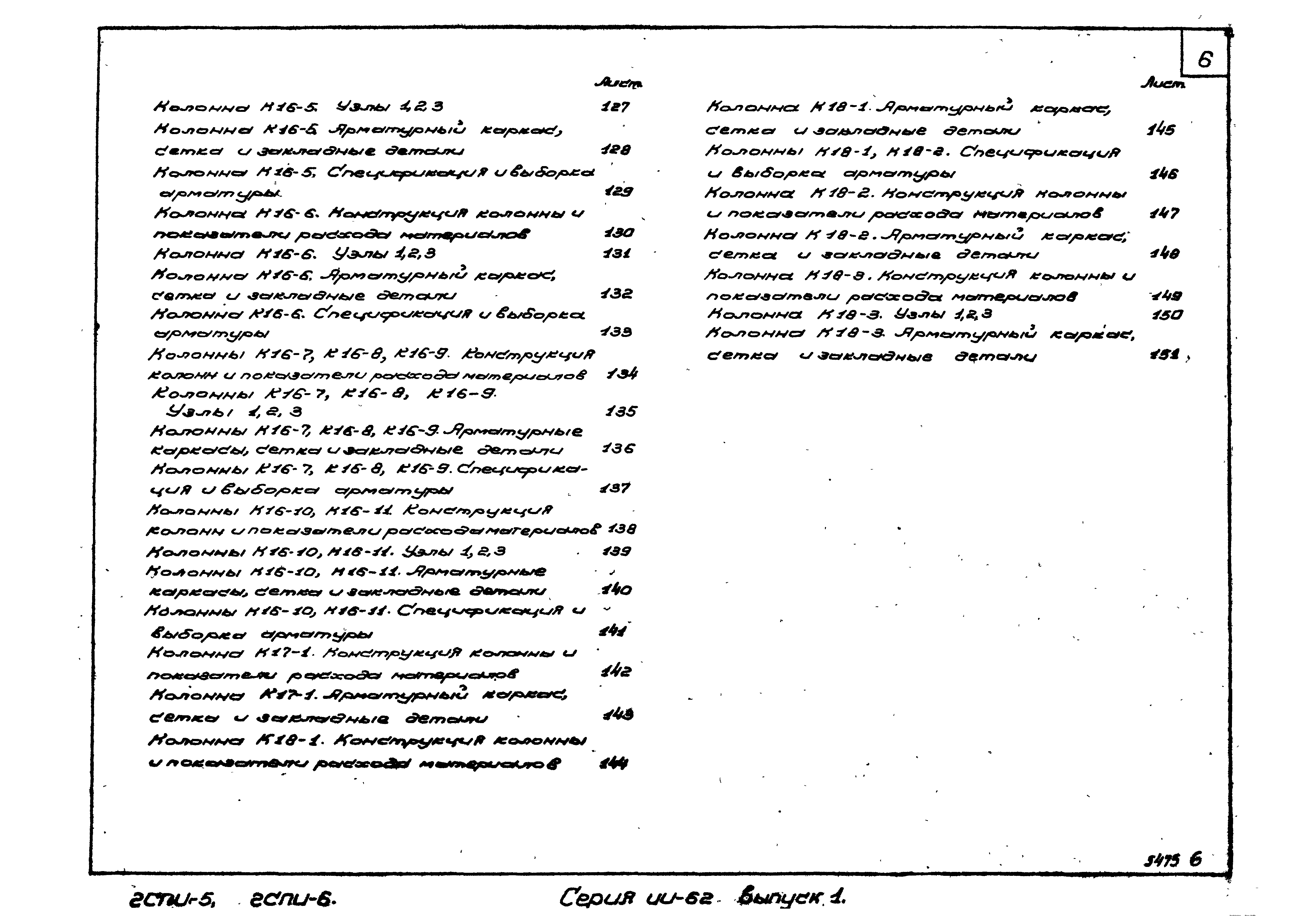 Серия ИИ-62