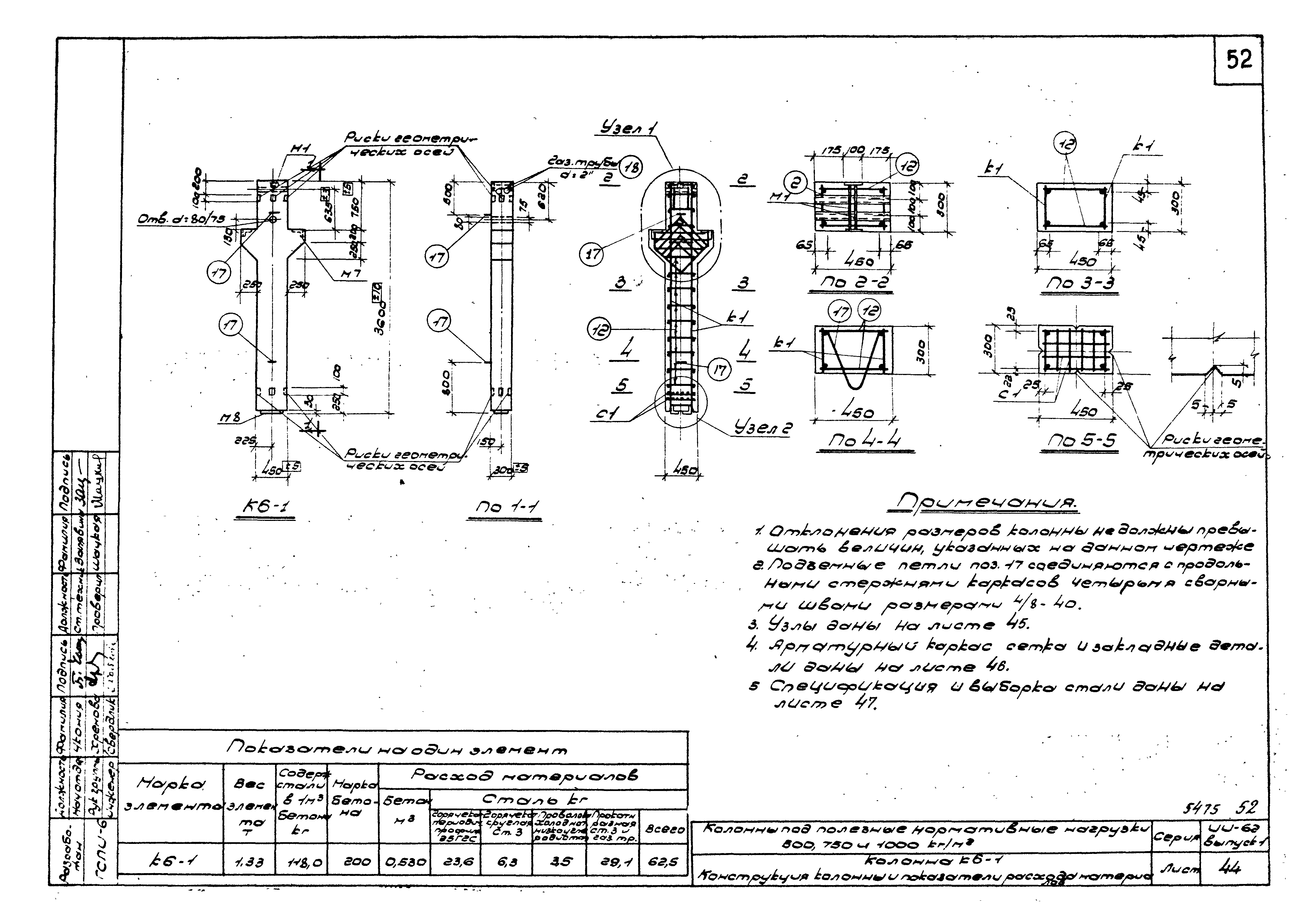 Серия ИИ-62