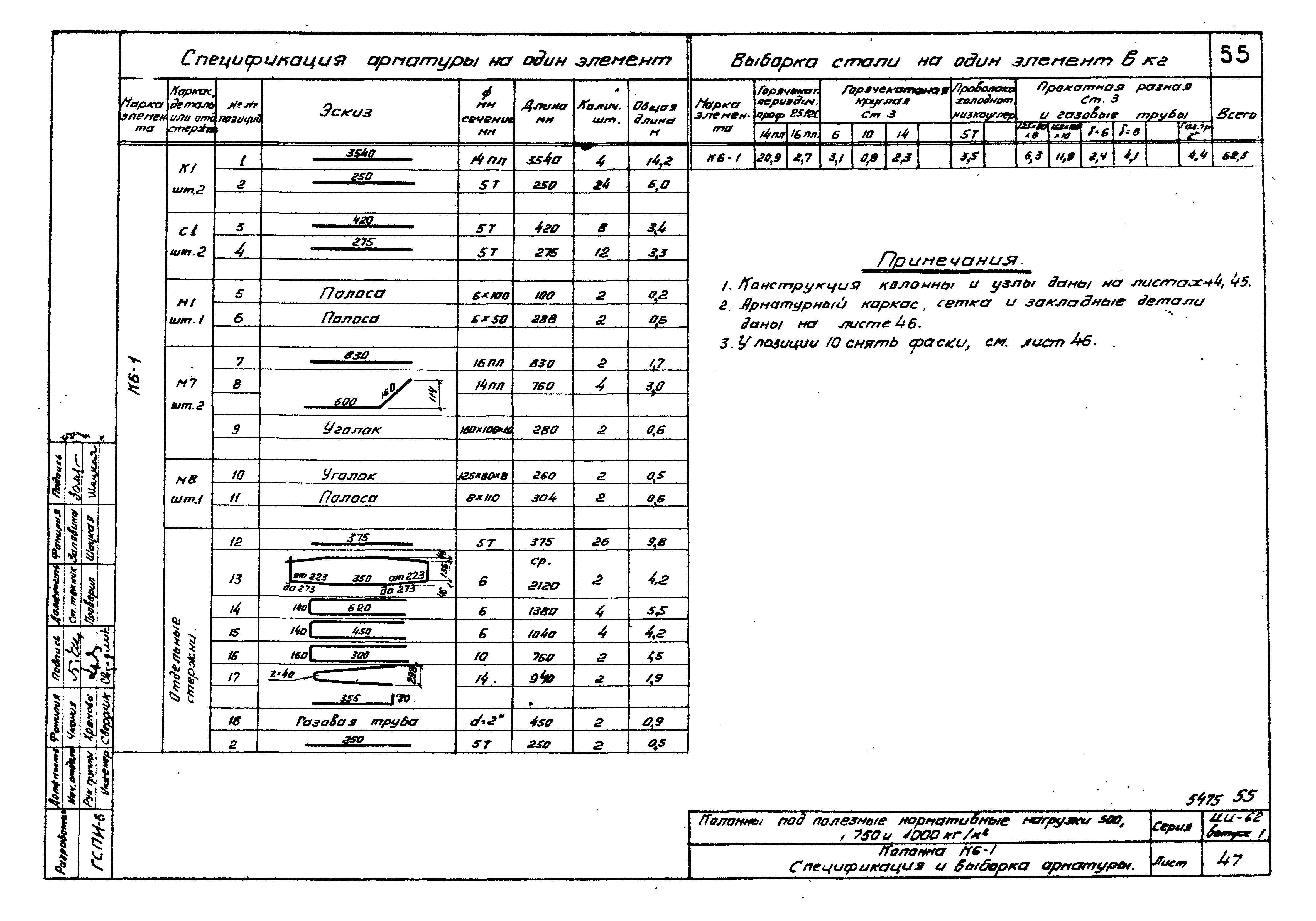 Серия ИИ-62