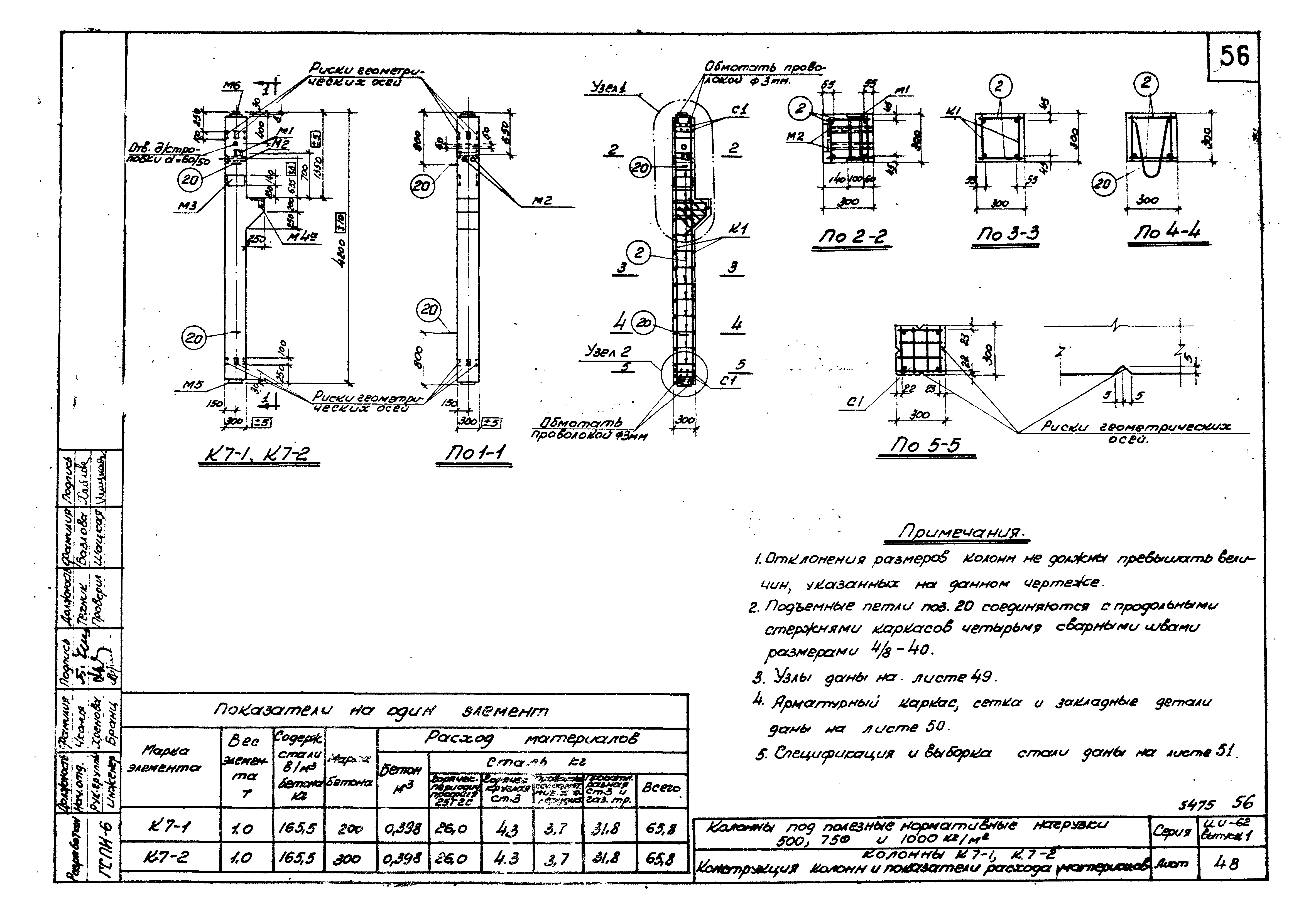 Серия ИИ-62