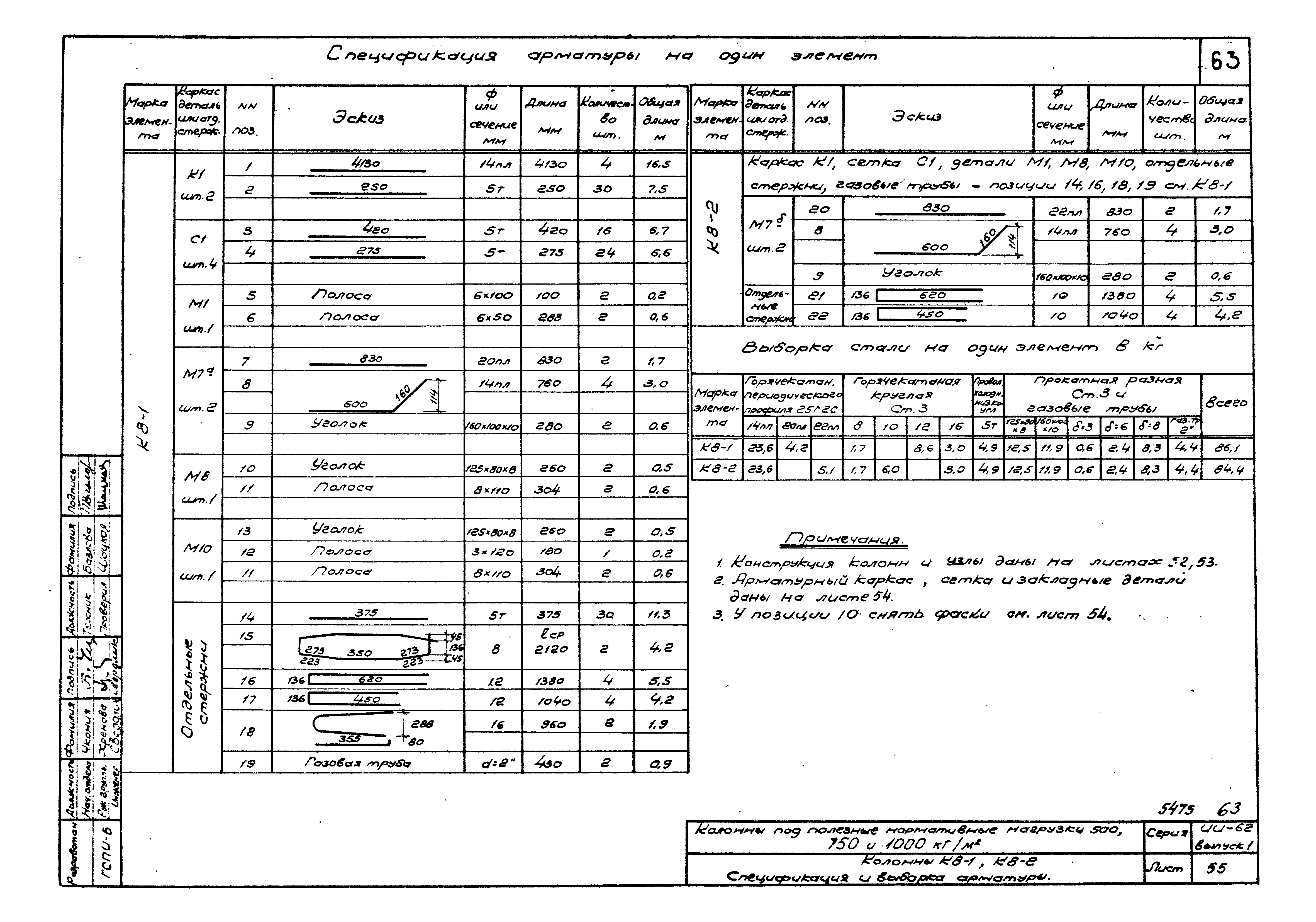 Серия ИИ-62