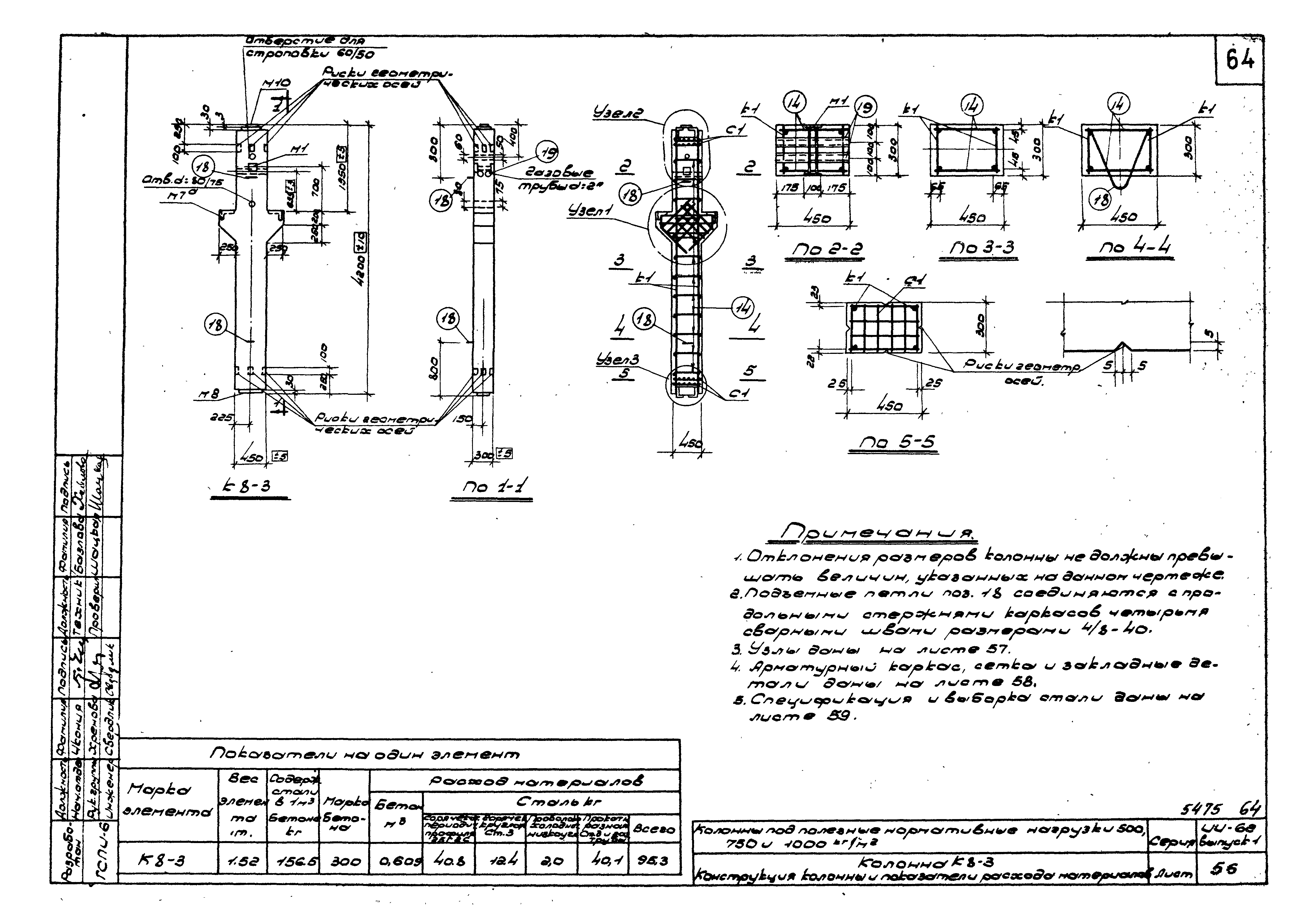 Серия ИИ-62