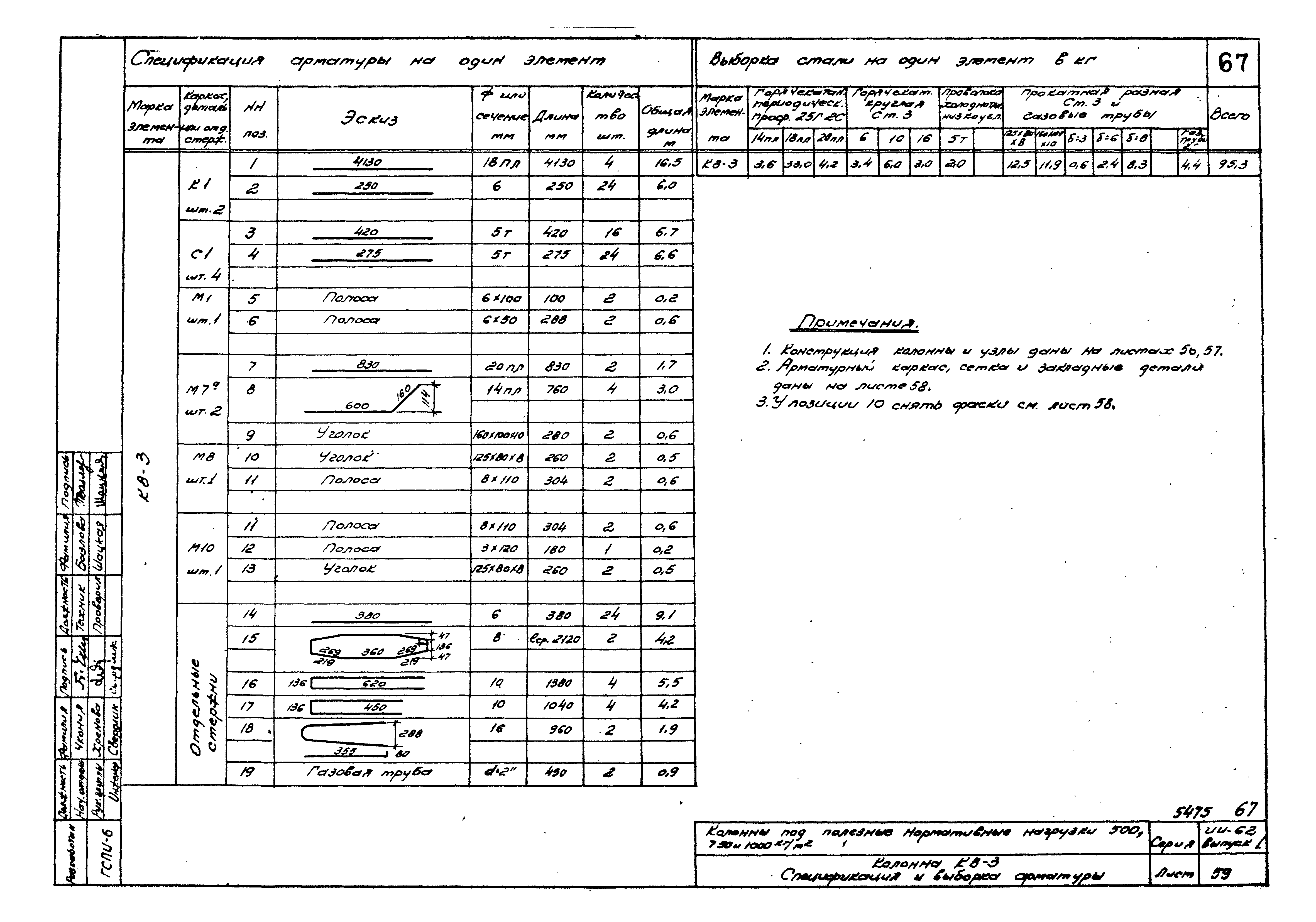 Серия ИИ-62