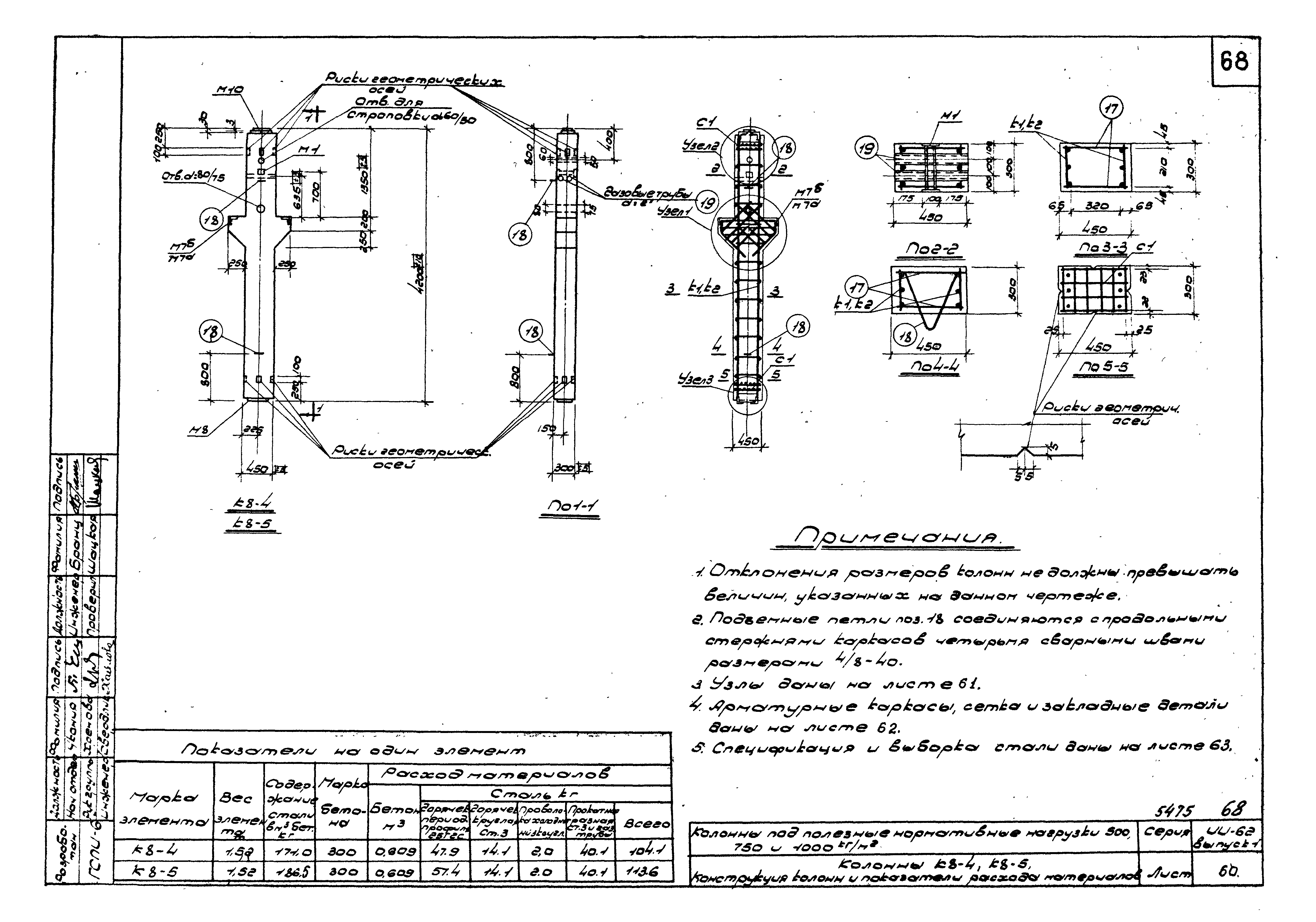 Серия ИИ-62