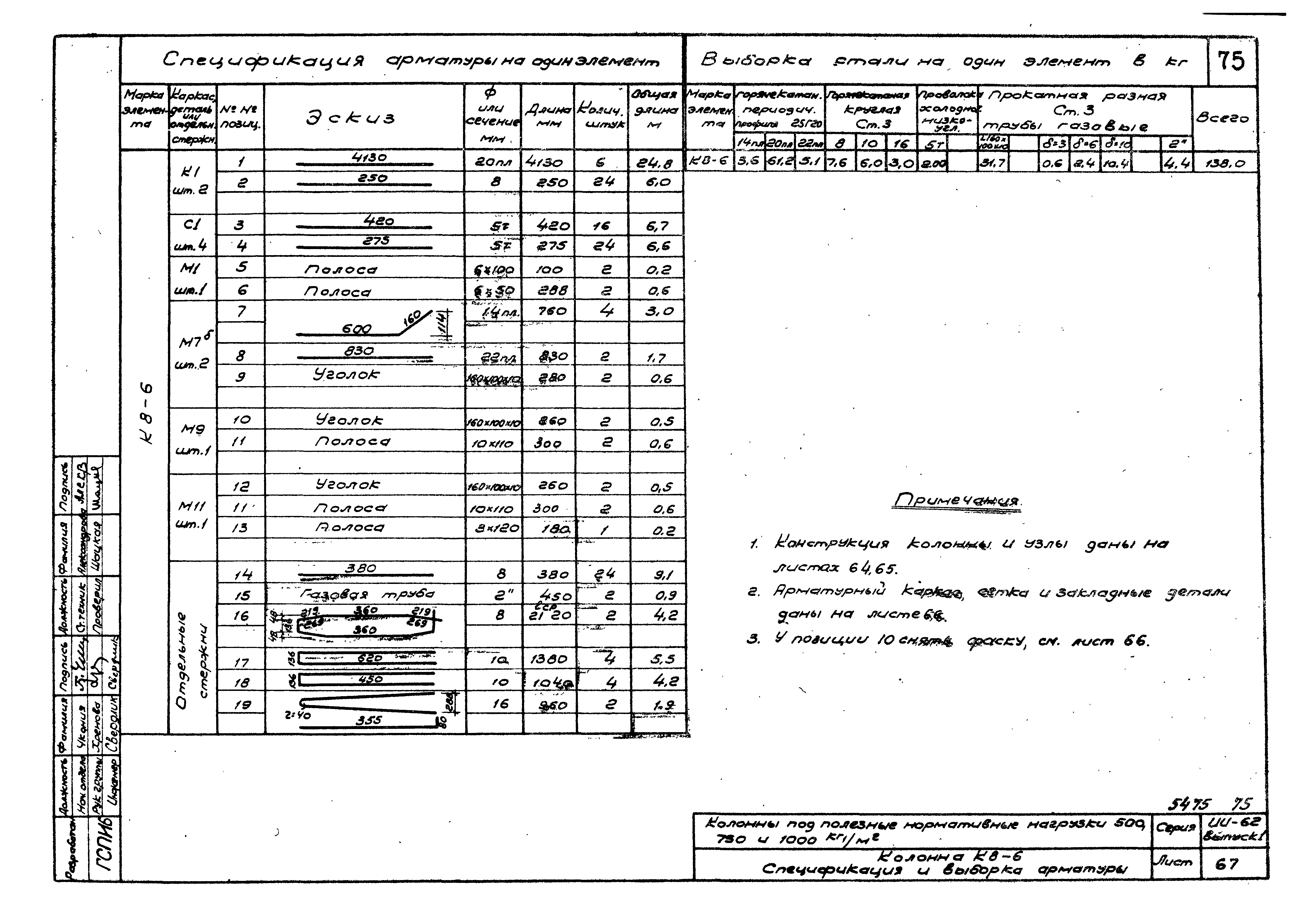 Серия ИИ-62