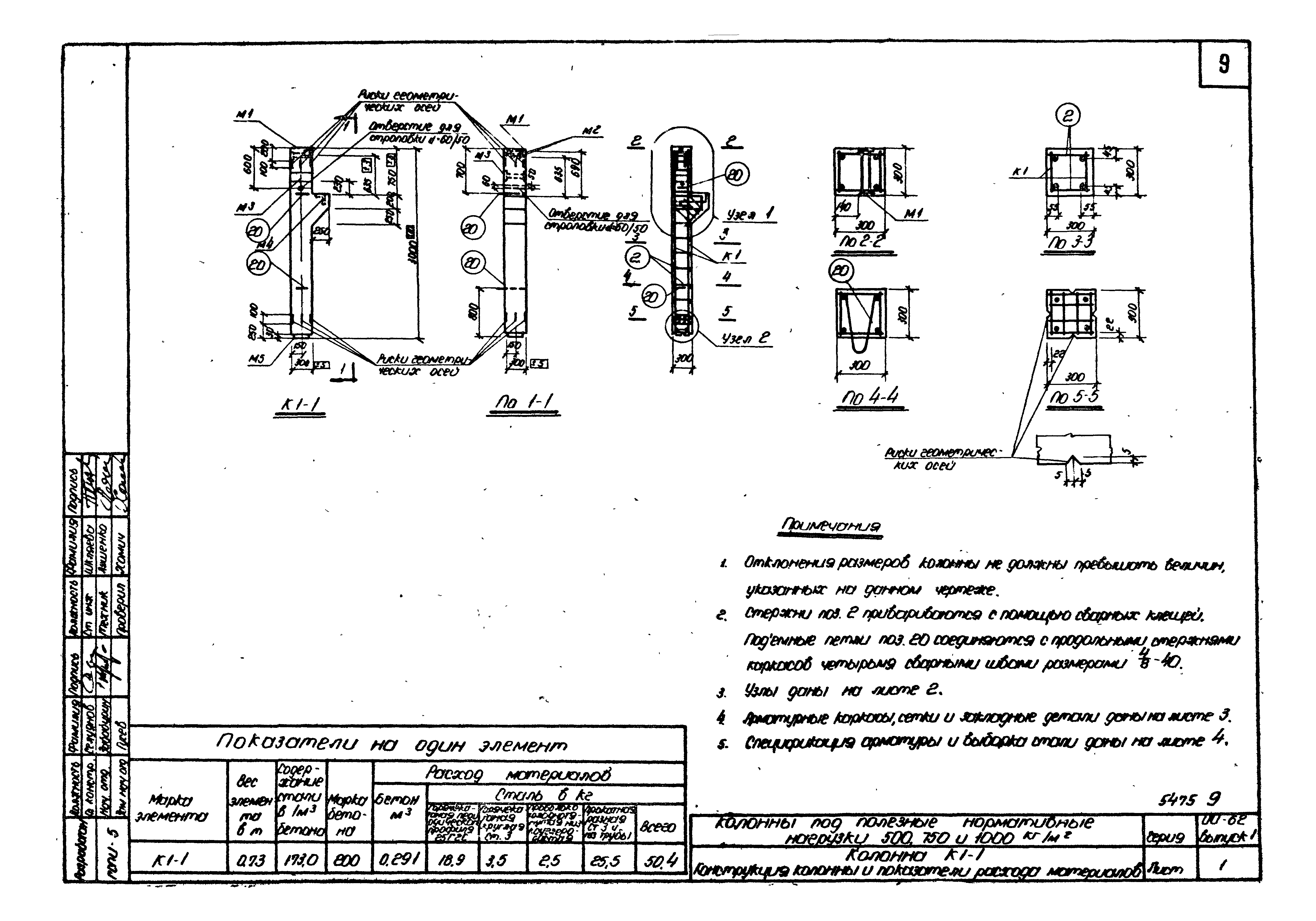 Серия ИИ-62