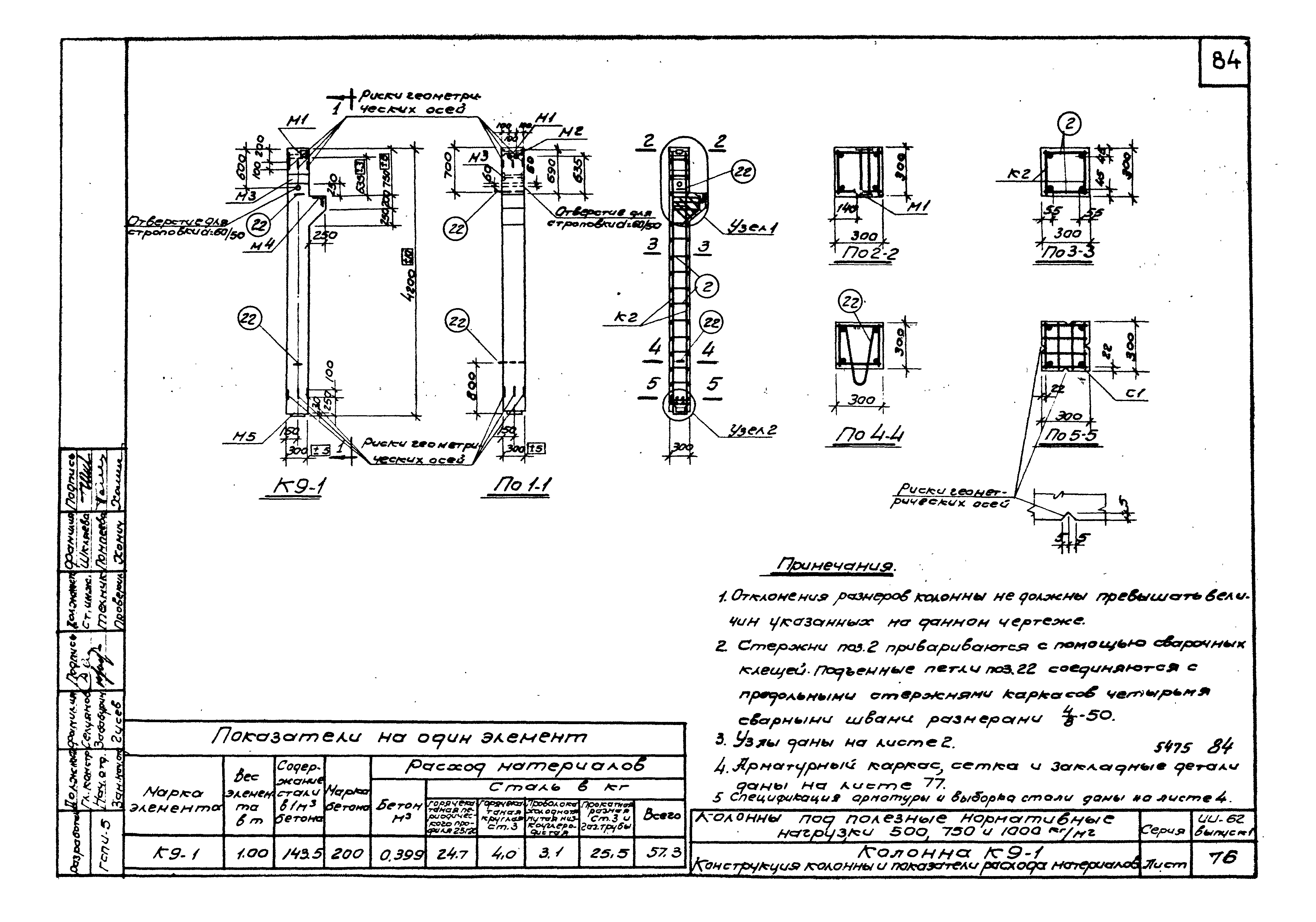 Серия ИИ-62