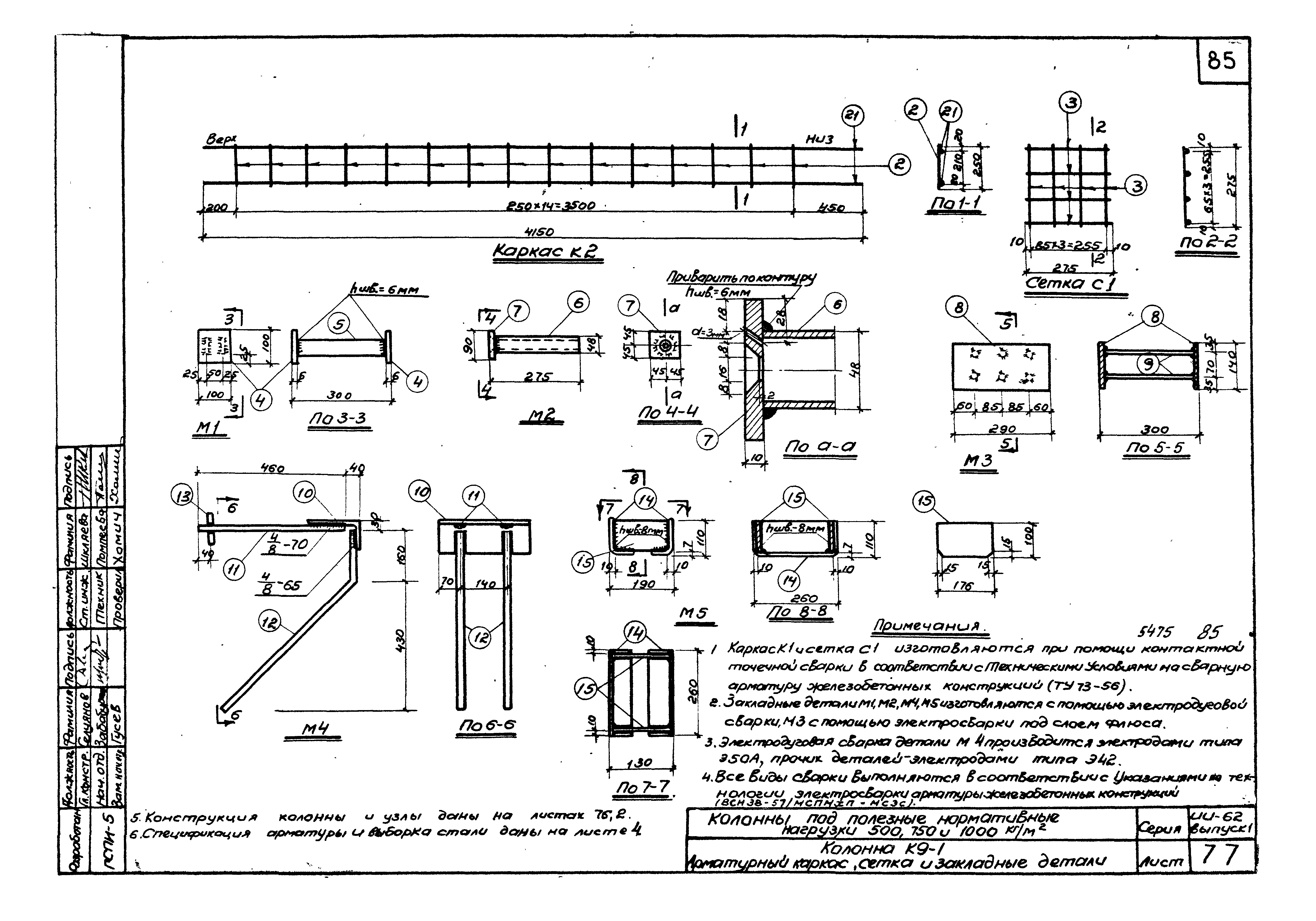 Серия ИИ-62