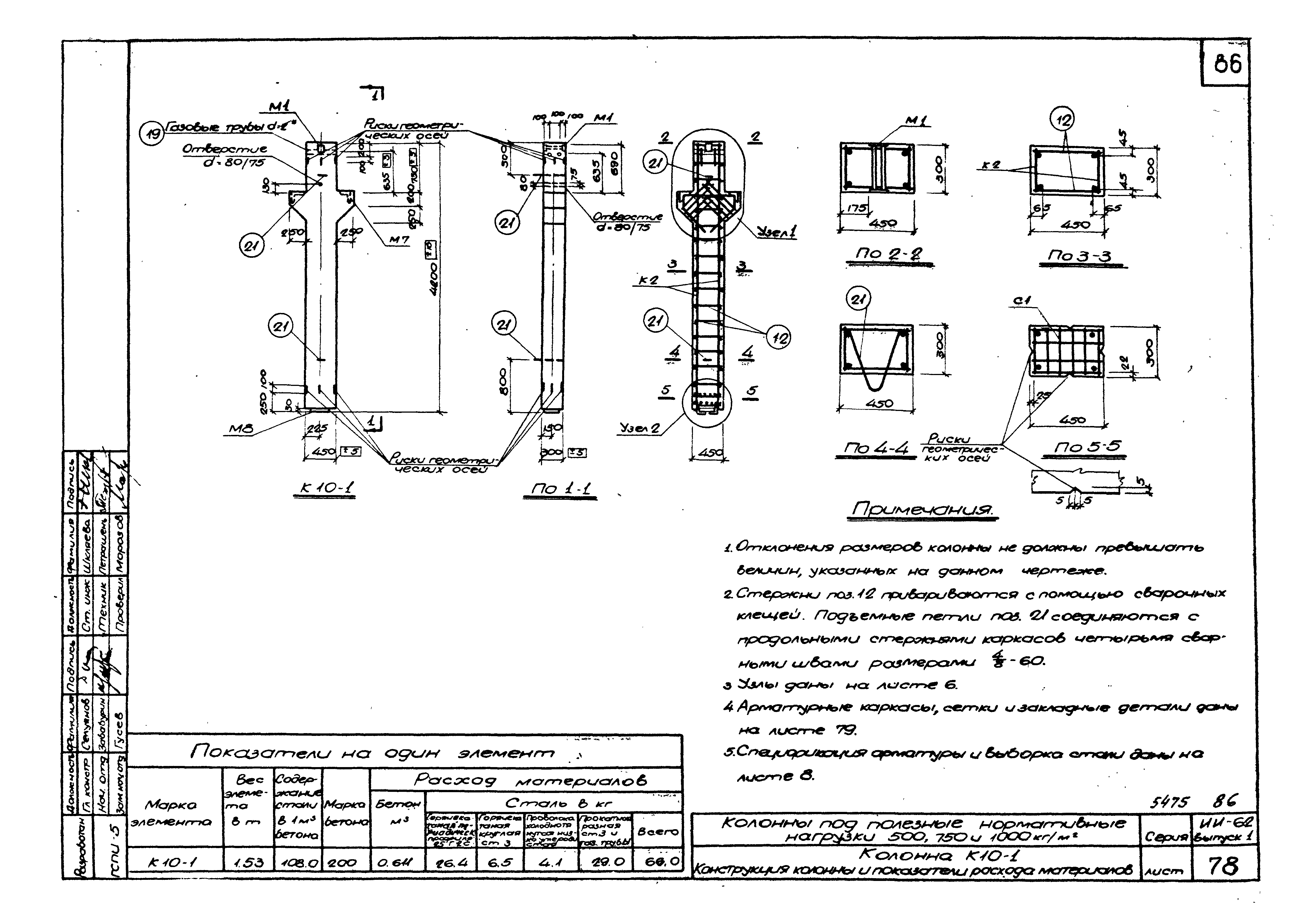 Серия ИИ-62