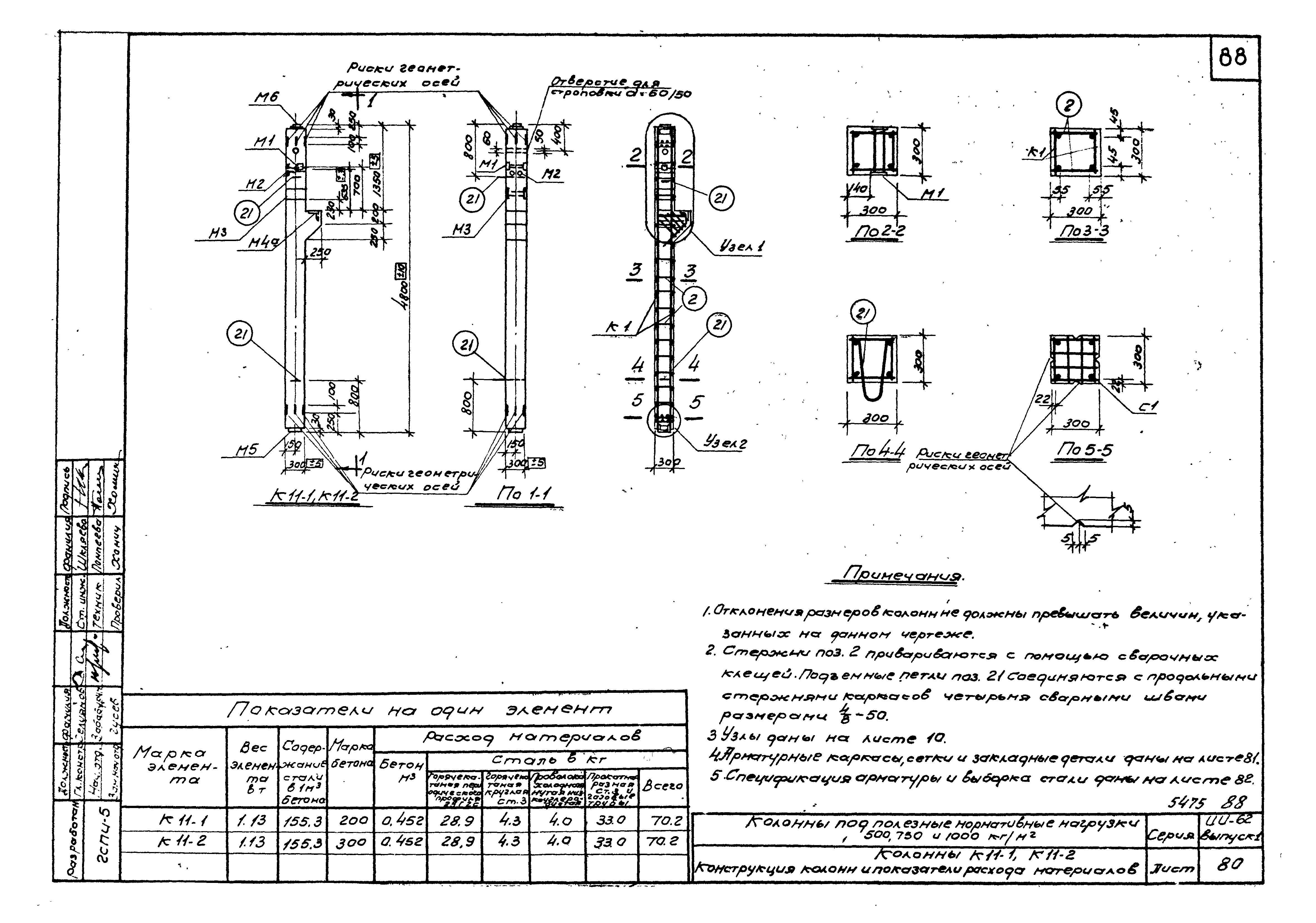 Серия ИИ-62