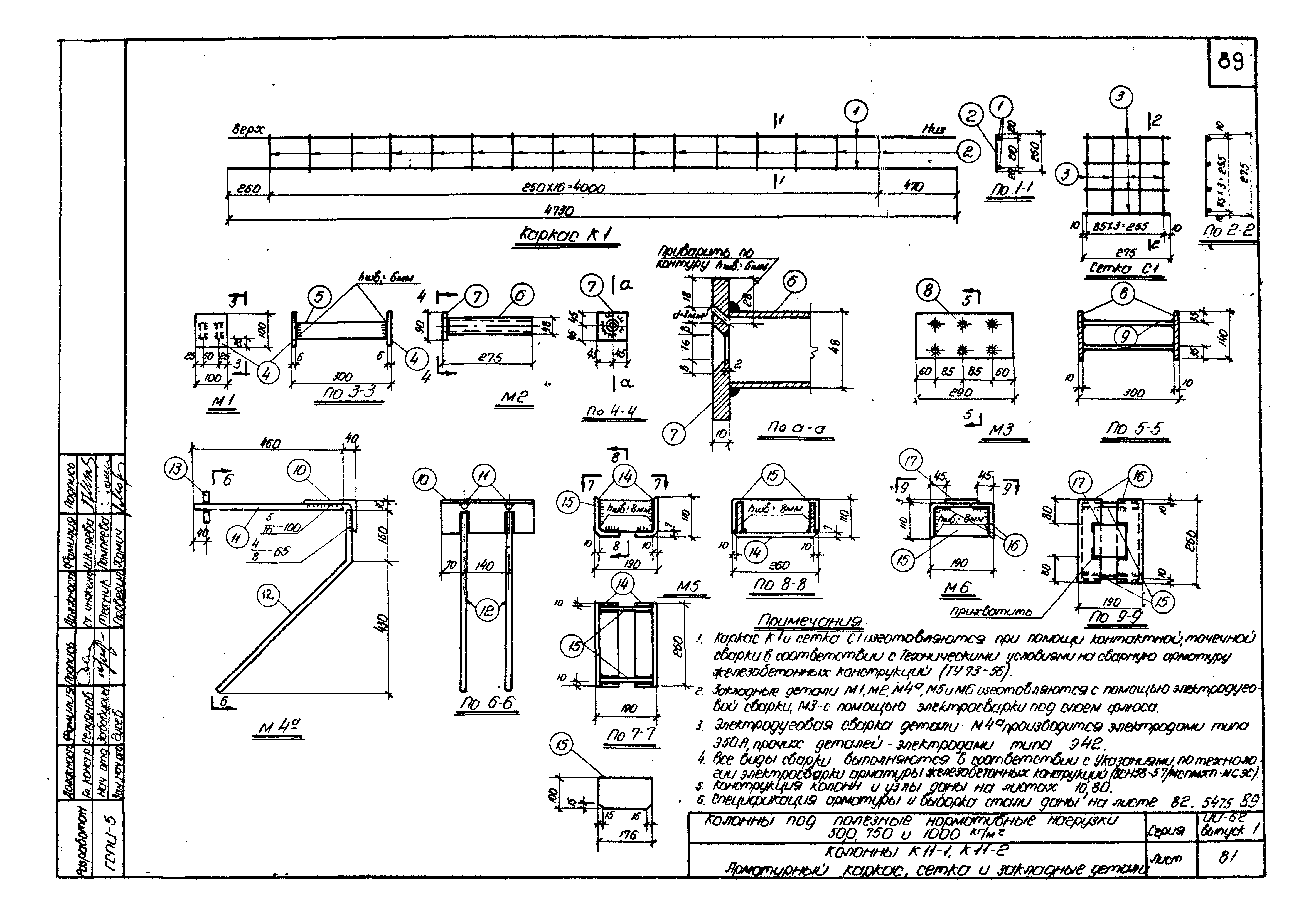 Серия ИИ-62